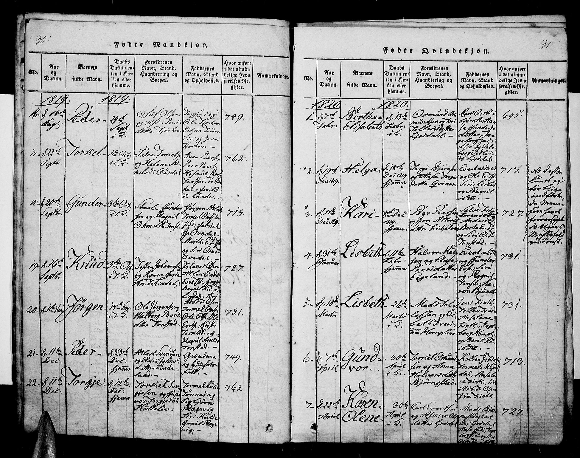 Sirdal sokneprestkontor, AV/SAK-1111-0036/F/Fa/Fab/L0001: Parish register (official) no. A 1, 1815-1834, p. 30-31