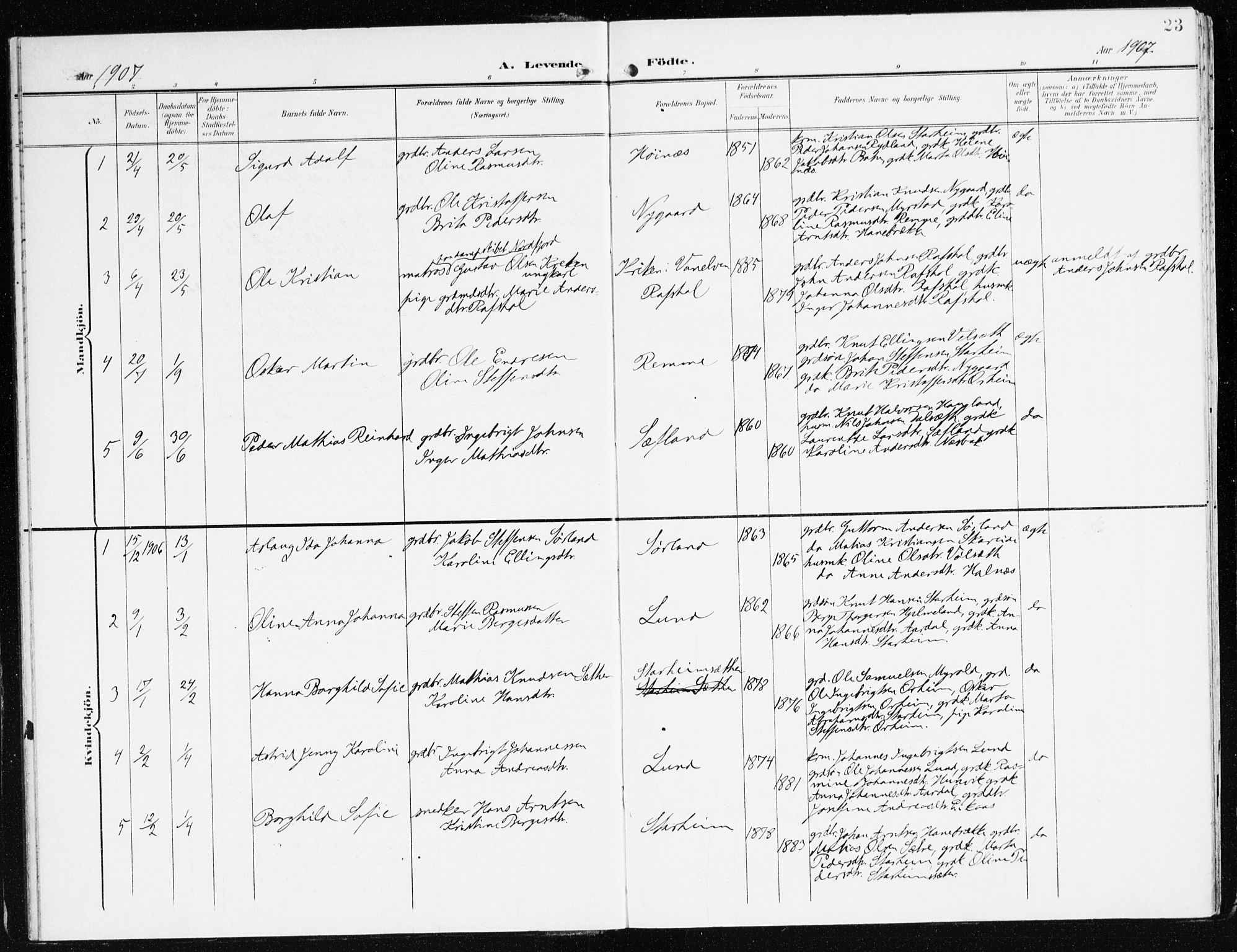 Eid sokneprestembete, SAB/A-82301/H/Haa/Haac/L0002: Parish register (official) no. C 2, 1899-1927, p. 23