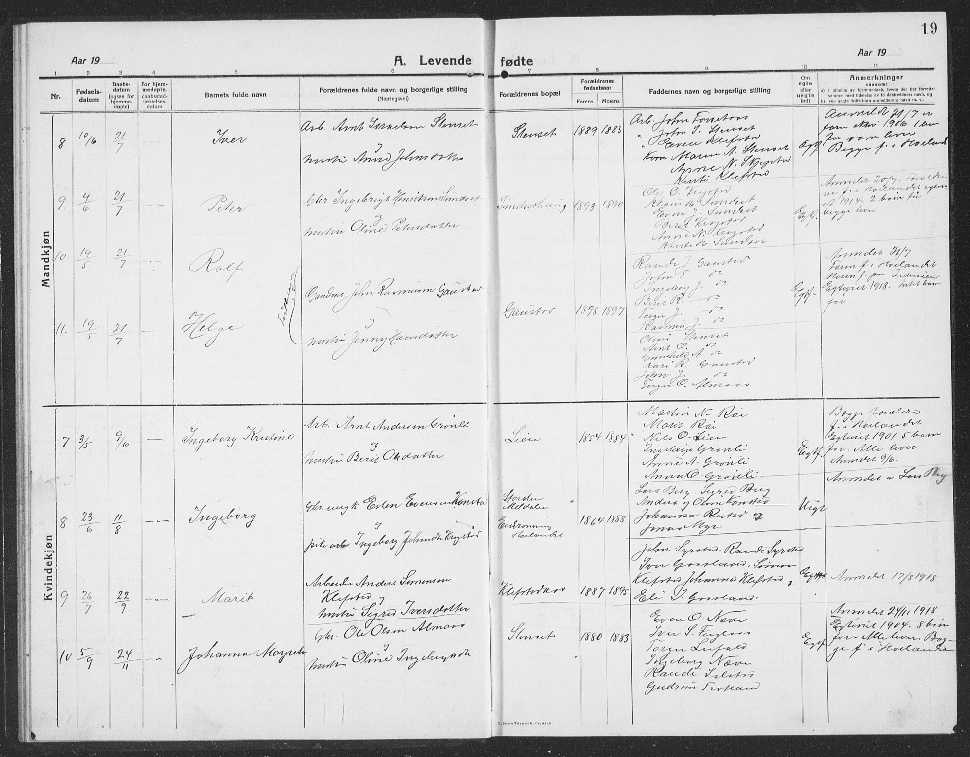 Ministerialprotokoller, klokkerbøker og fødselsregistre - Sør-Trøndelag, SAT/A-1456/694/L1134: Parish register (copy) no. 694C06, 1915-1937, p. 19