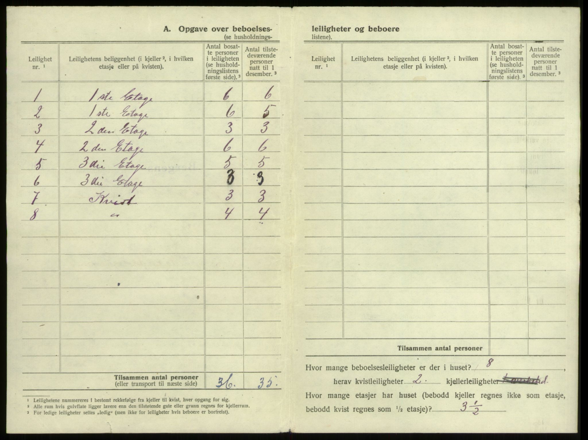 SAB, 1920 census for Bergen, 1920, p. 9750