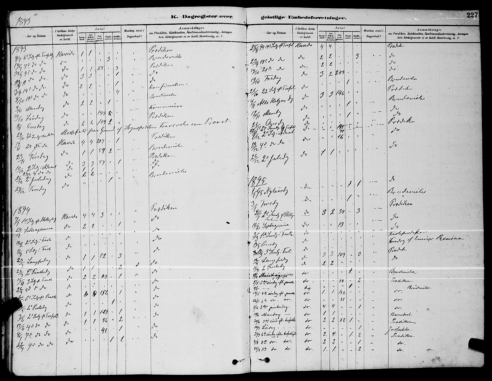 Ministerialprotokoller, klokkerbøker og fødselsregistre - Møre og Romsdal, AV/SAT-A-1454/510/L0125: Parish register (copy) no. 510C02, 1878-1900, p. 227