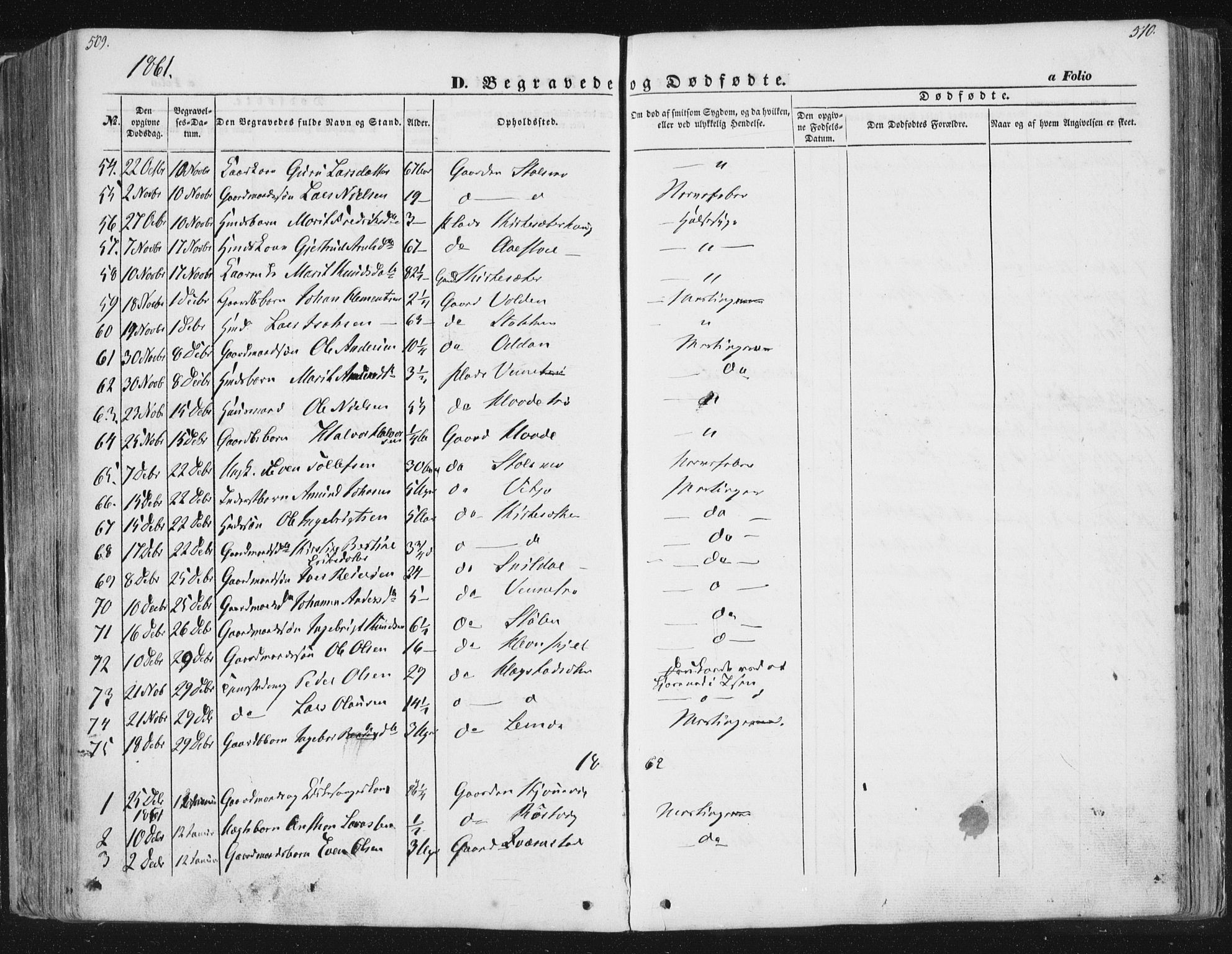 Ministerialprotokoller, klokkerbøker og fødselsregistre - Sør-Trøndelag, SAT/A-1456/630/L0494: Parish register (official) no. 630A07, 1852-1868, p. 509-510
