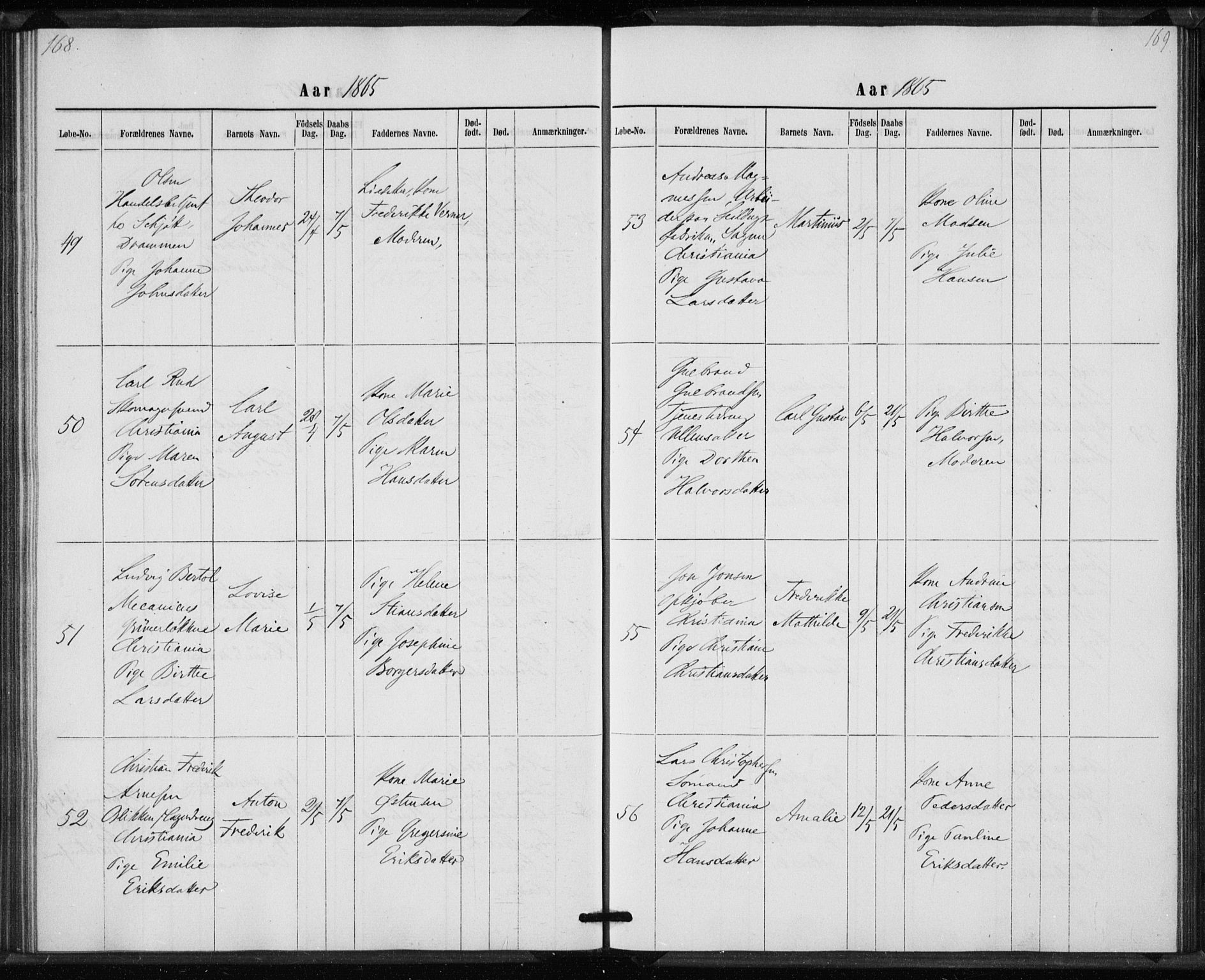 Rikshospitalet prestekontor Kirkebøker, SAO/A-10309b/K/L0002/0002: Baptism register no. 2.2, 1860-1868, p. 168-169