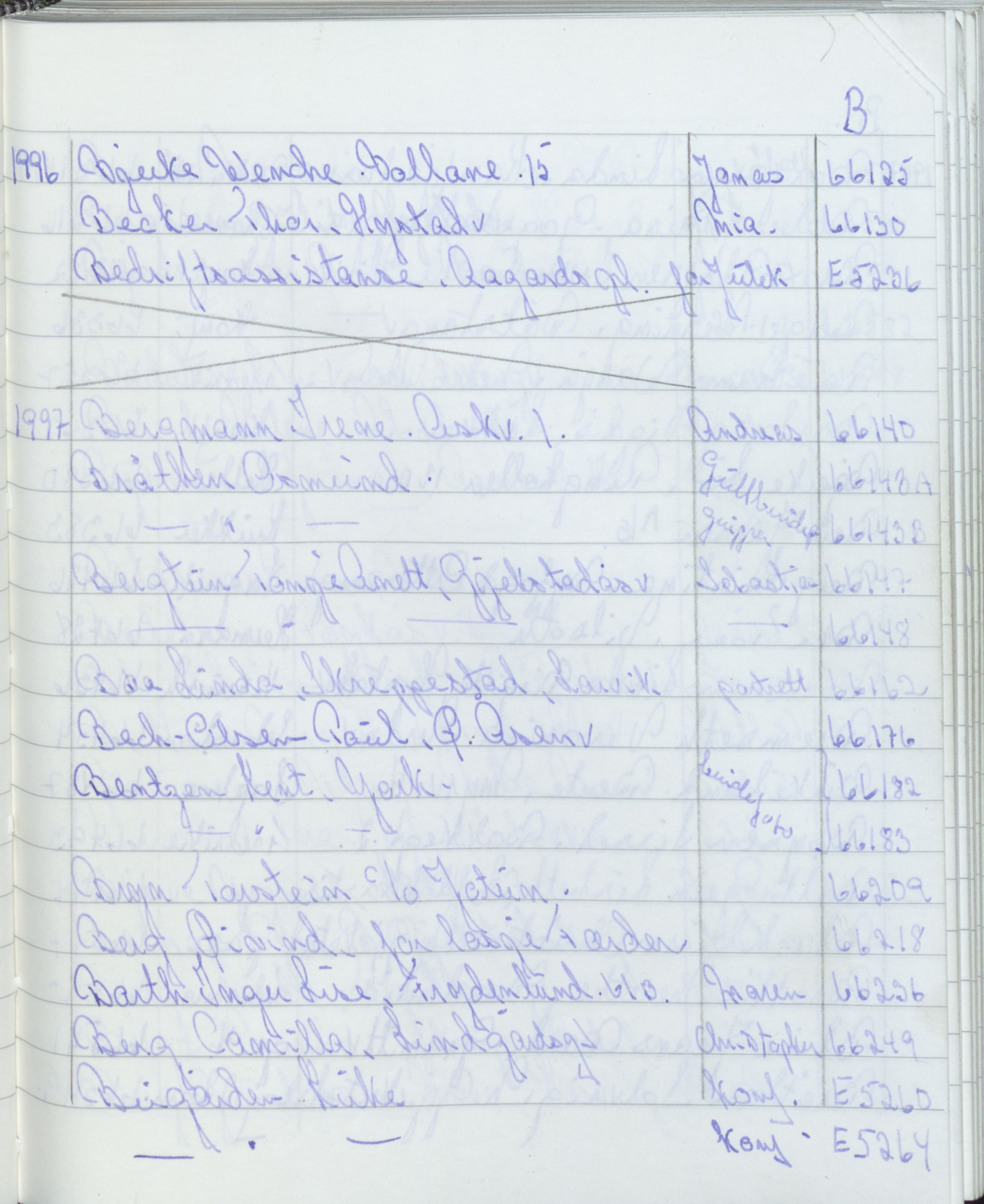 Pa 1494 - Jørgensen, Antonius. Fotograf, VEMU/A-2760/F/Fa, 1927-2004, p. 3625