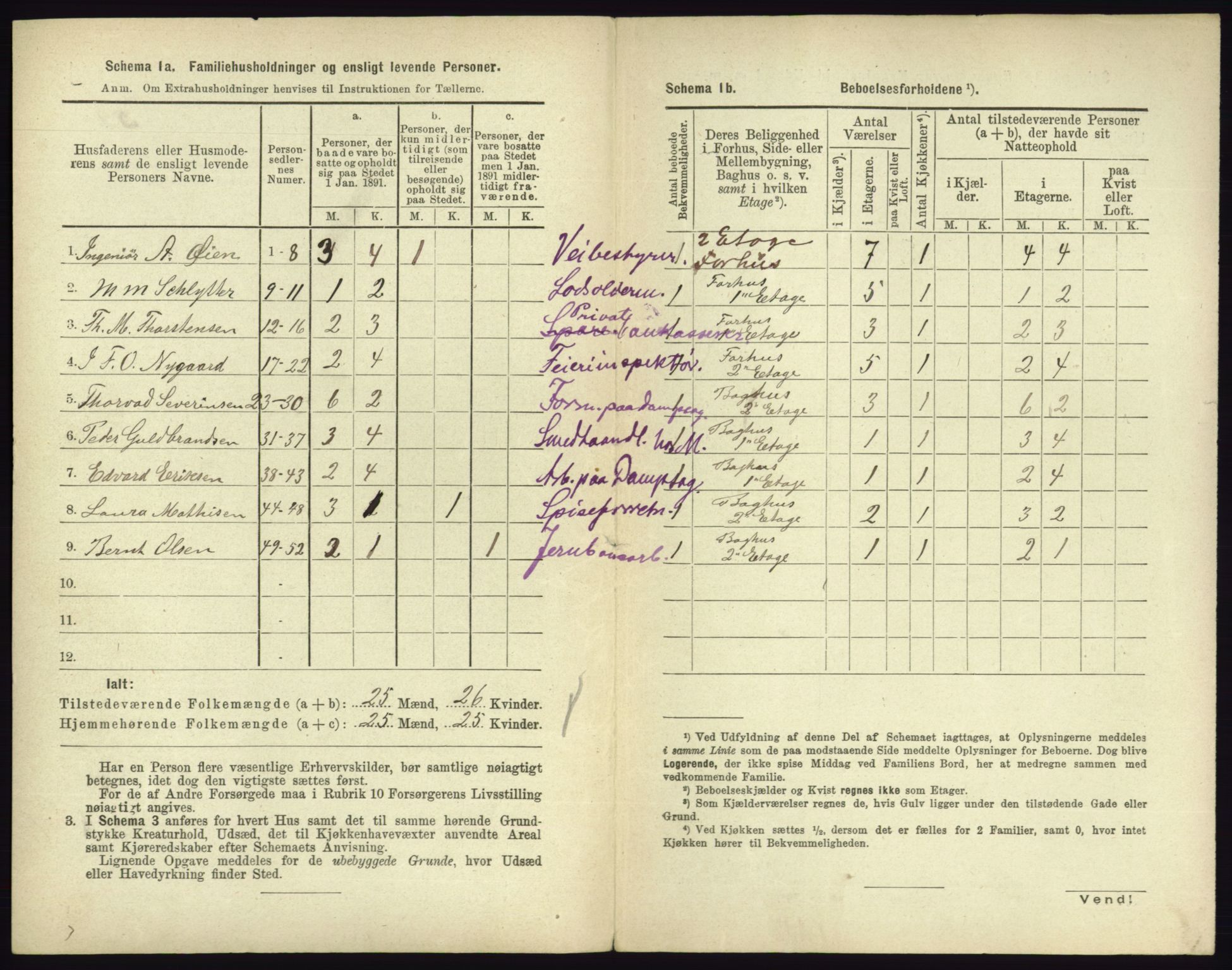 RA, 1891 census for 0705 Tønsberg, 1891, p. 185