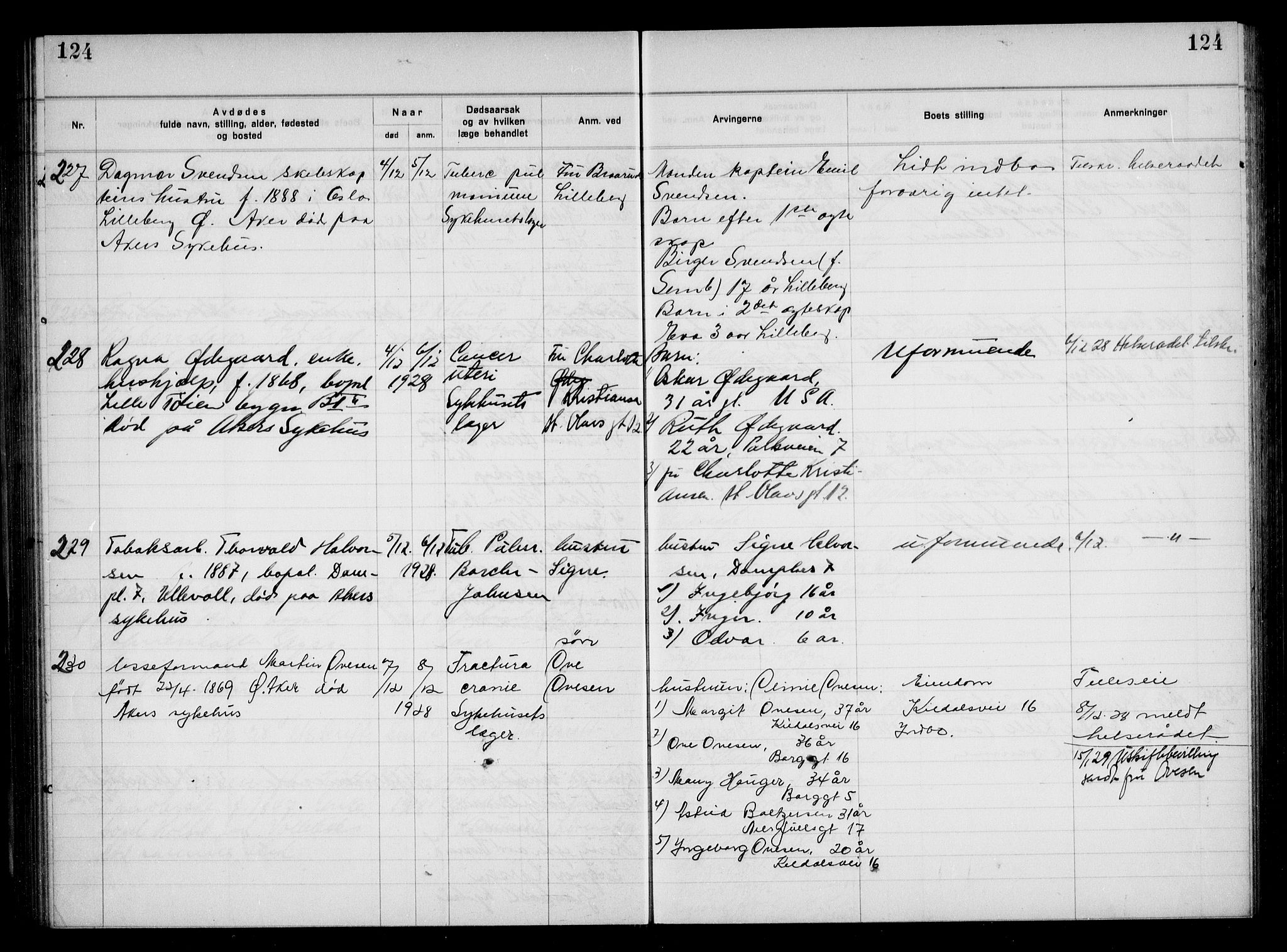 Aker kriminaldommer, skifte- og auksjonsforvalterembete, AV/SAO-A-10452/H/Hb/Hba/Hbac/L0002: Dødsfallsprotokoll for Østre Aker, 1927-1931, p. 124