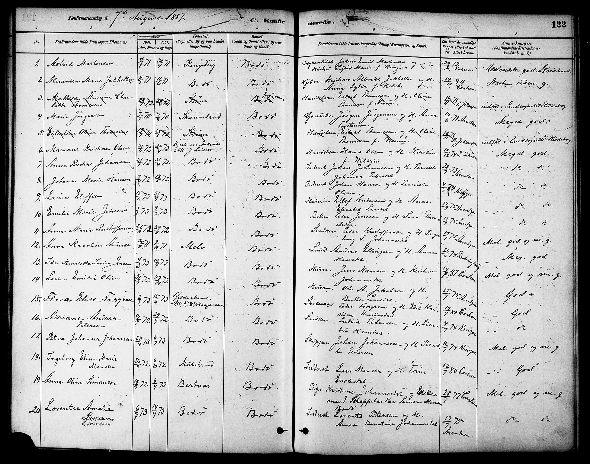 Ministerialprotokoller, klokkerbøker og fødselsregistre - Nordland, AV/SAT-A-1459/801/L0030: Parish register (copy) no. 801C05, 1879-1887, p. 122