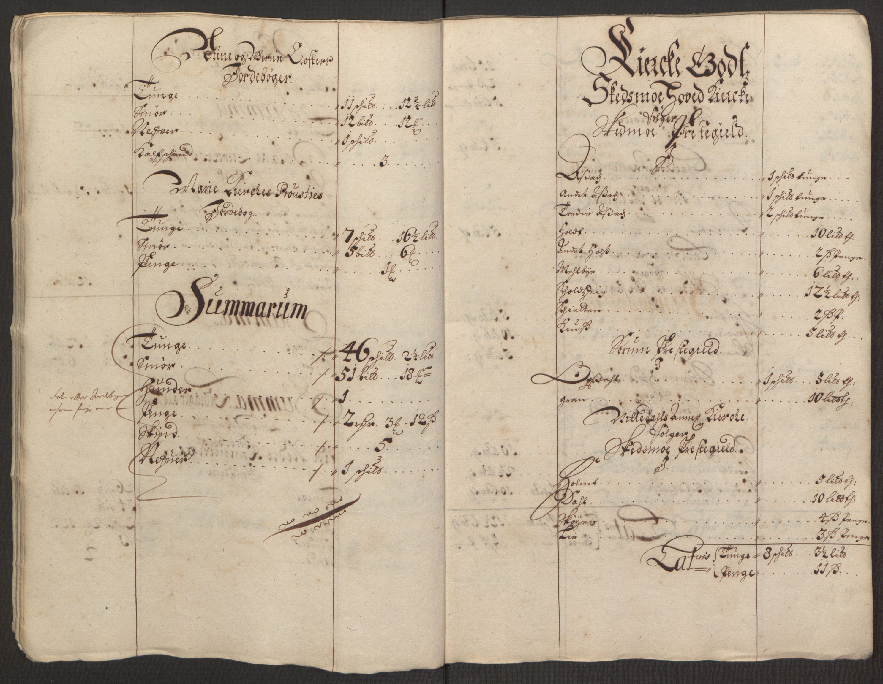 Rentekammeret inntil 1814, Reviderte regnskaper, Fogderegnskap, RA/EA-4092/R11/L0579: Fogderegnskap Nedre Romerike, 1694-1695, p. 126