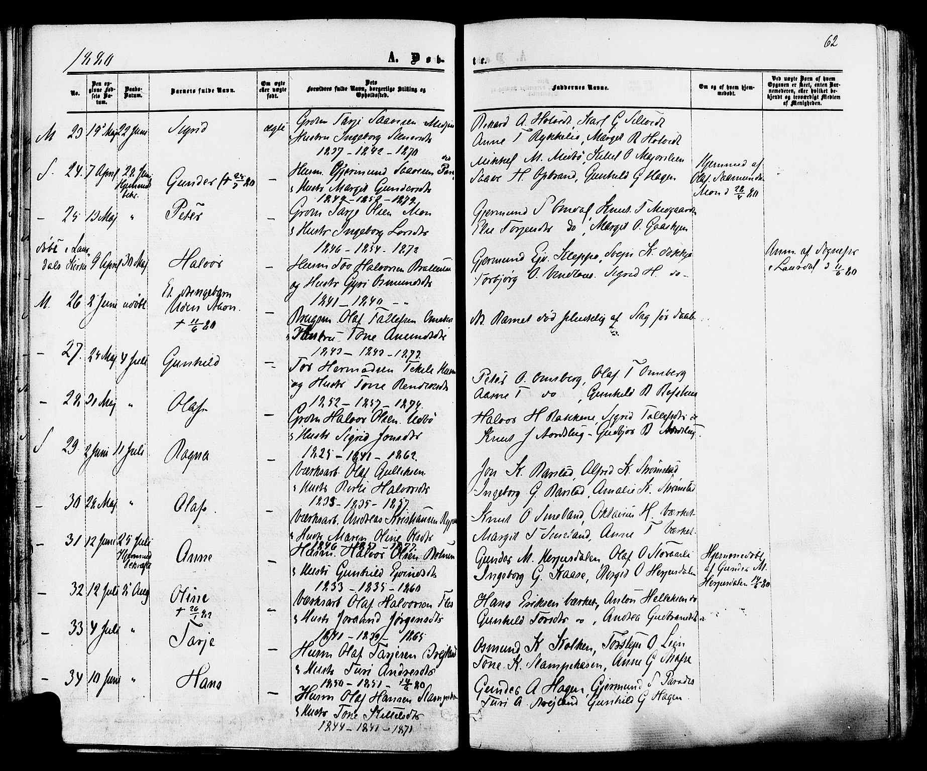 Mo kirkebøker, SAKO/A-286/F/Fa/L0006: Parish register (official) no. I 6, 1865-1885, p. 62