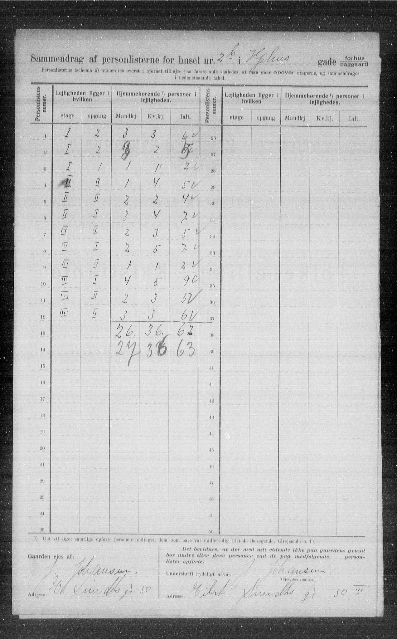 OBA, Municipal Census 1907 for Kristiania, 1907, p. 20628