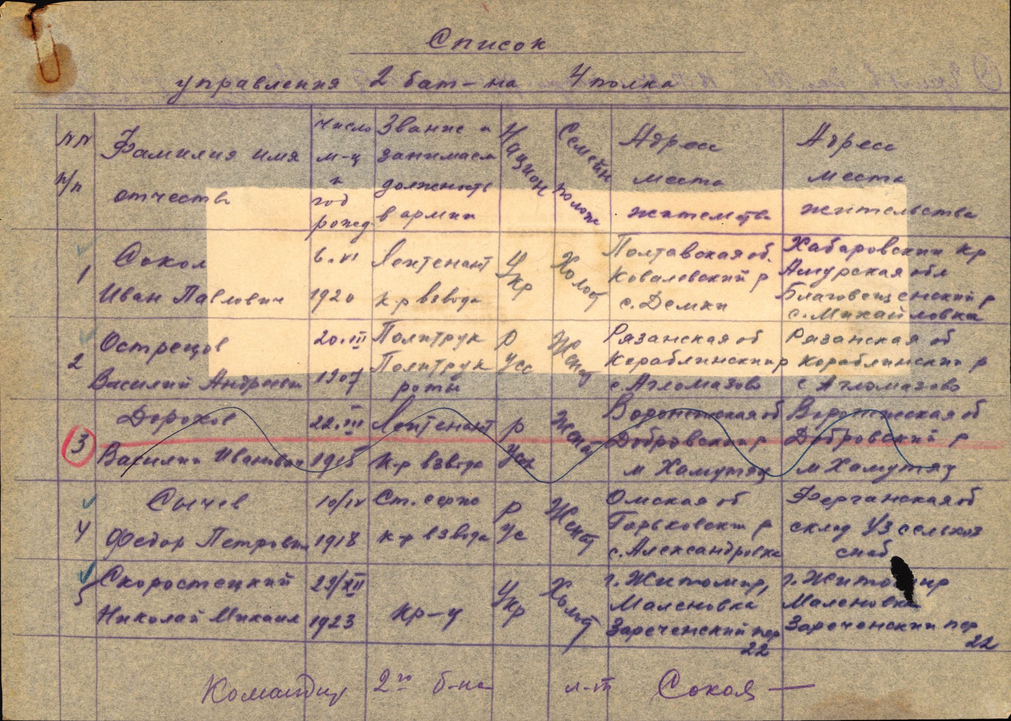 Flyktnings- og fangedirektoratet, Repatrieringskontoret, AV/RA-S-1681/D/Db/L0024: Displaced Persons (DPs) og sivile tyskere, 1945-1948, p. 323