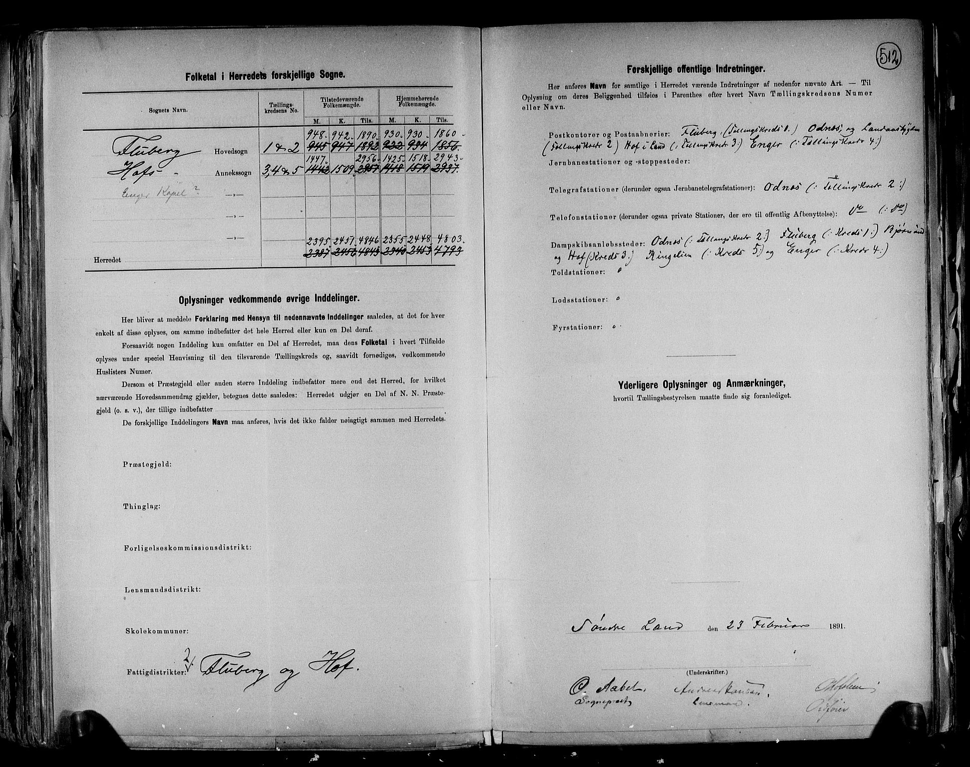 RA, 1891 census for 0536 Søndre Land, 1891, p. 3