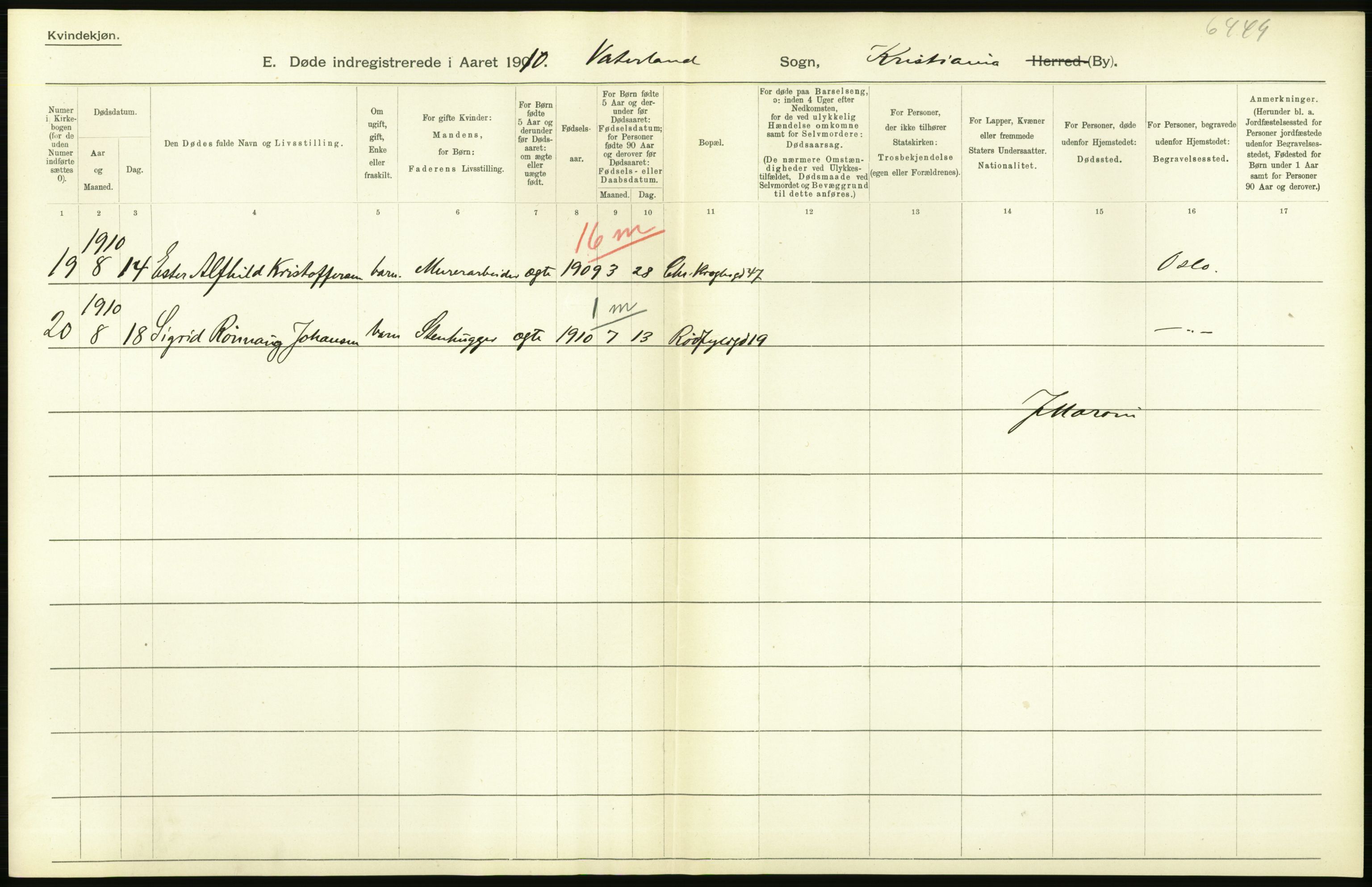 Statistisk sentralbyrå, Sosiodemografiske emner, Befolkning, RA/S-2228/D/Df/Dfa/Dfah/L0008: Kristiania: Døde, 1910, p. 72