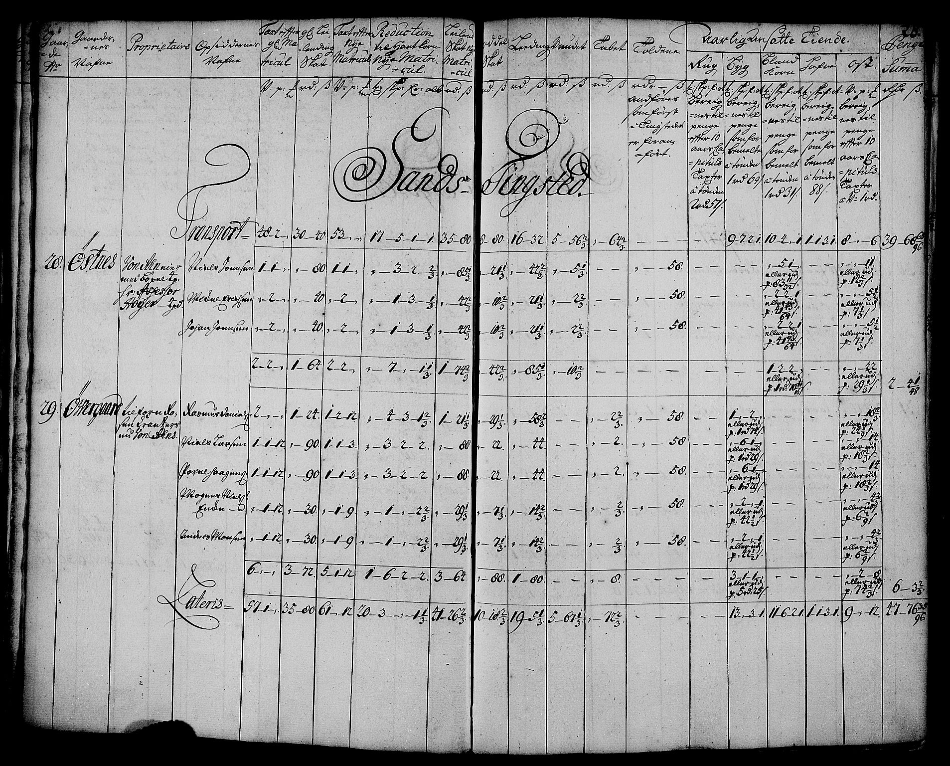 Rentekammeret inntil 1814, Realistisk ordnet avdeling, AV/RA-EA-4070/N/Nb/Nbf/L0179: Senja matrikkelprotokoll, 1723, p. 30