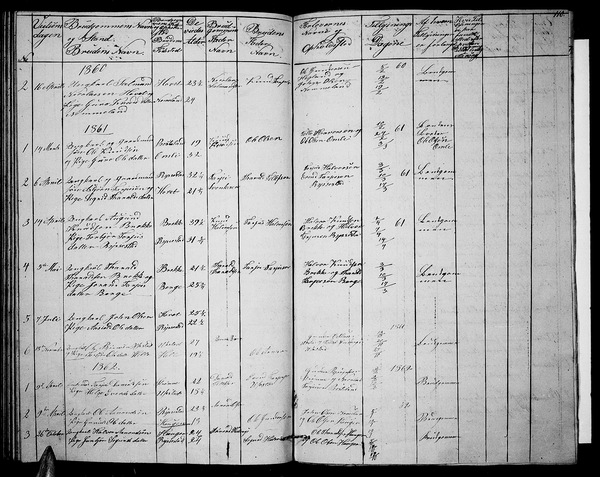 Valle sokneprestkontor, SAK/1111-0044/F/Fb/Fbb/L0001: Parish register (copy) no. B 1, 1848-1875, p. 110
