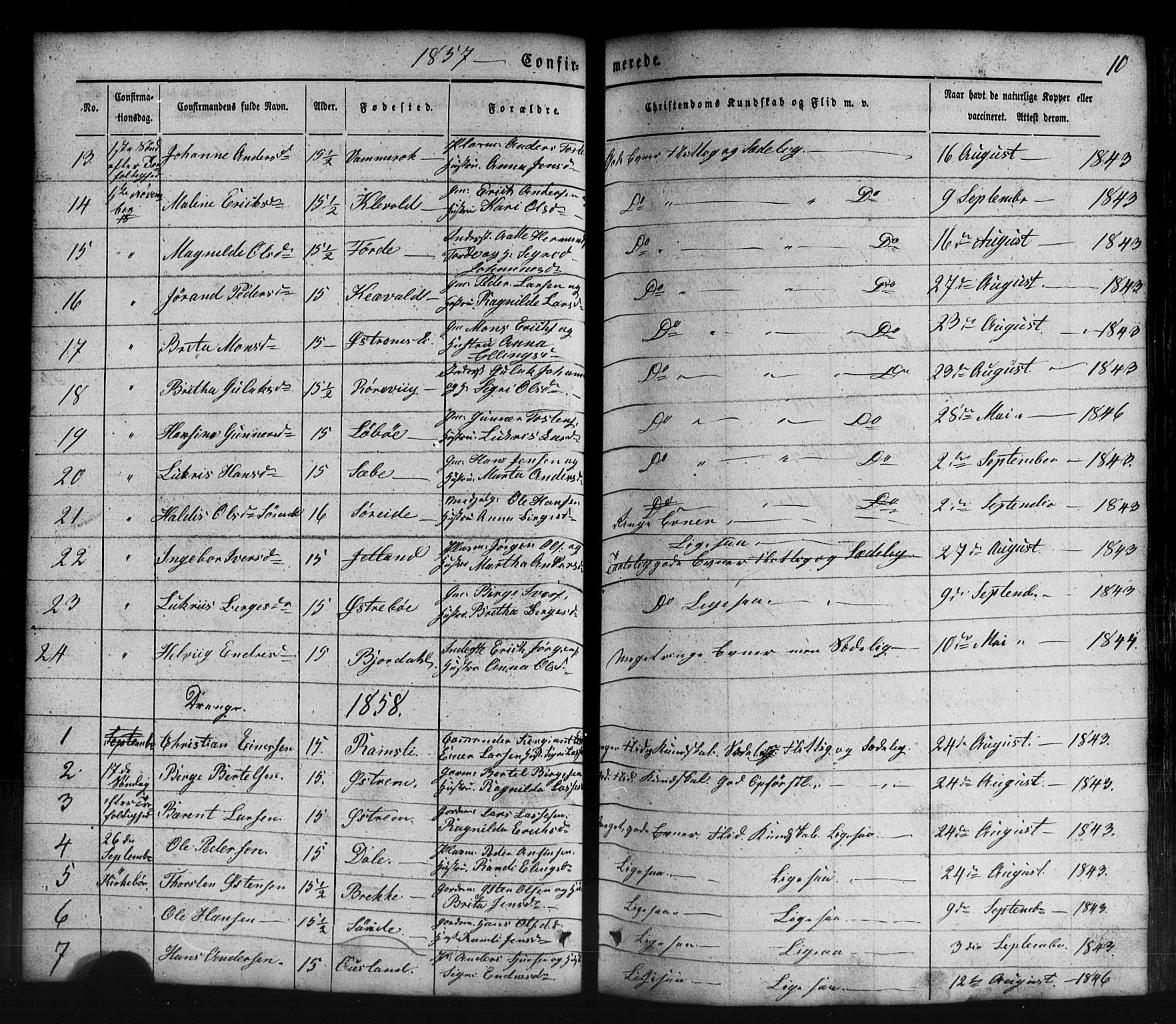 Lavik sokneprestembete, AV/SAB-A-80901: Parish register (copy) no. B 1, 1854-1881, p. 10