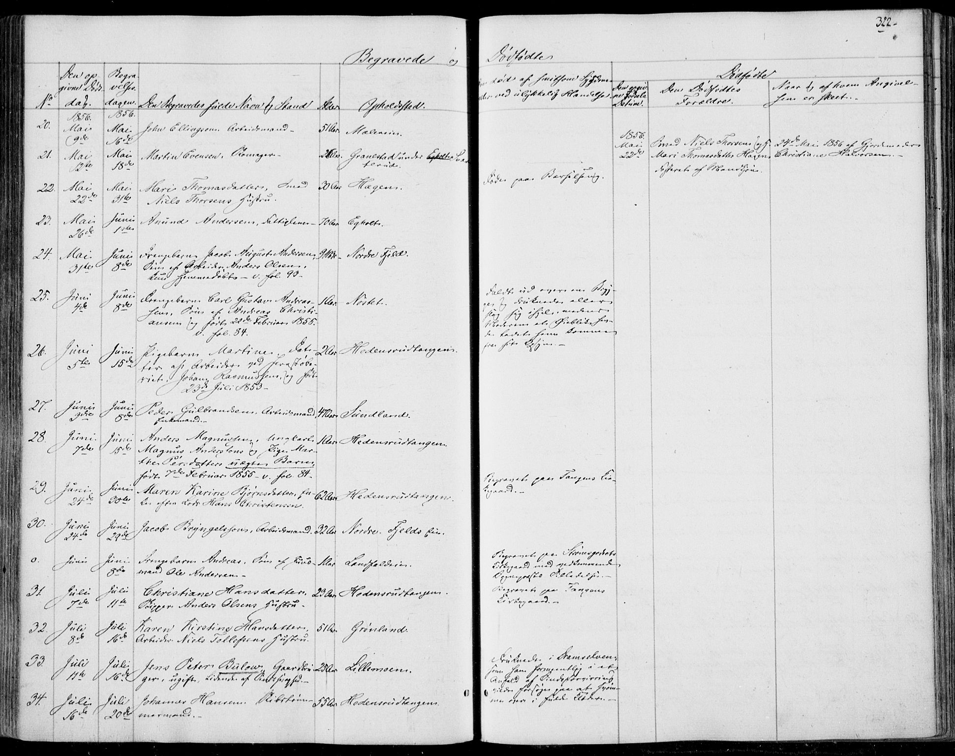 Skoger kirkebøker, SAKO/A-59/F/Fa/L0003: Parish register (official) no. I 3, 1842-1861, p. 322