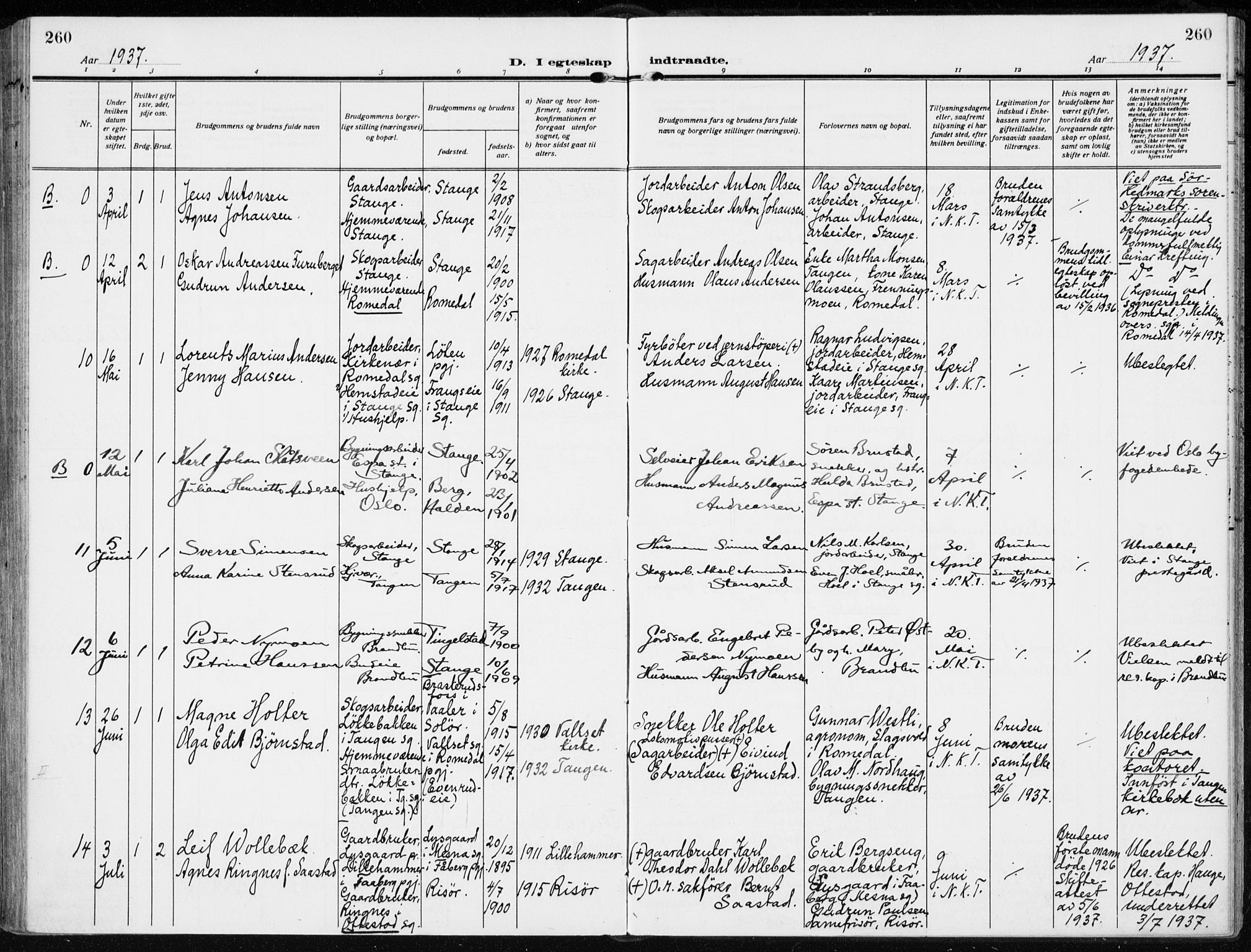 Stange prestekontor, AV/SAH-PREST-002/K/L0026: Parish register (official) no. 26, 1923-1937, p. 260