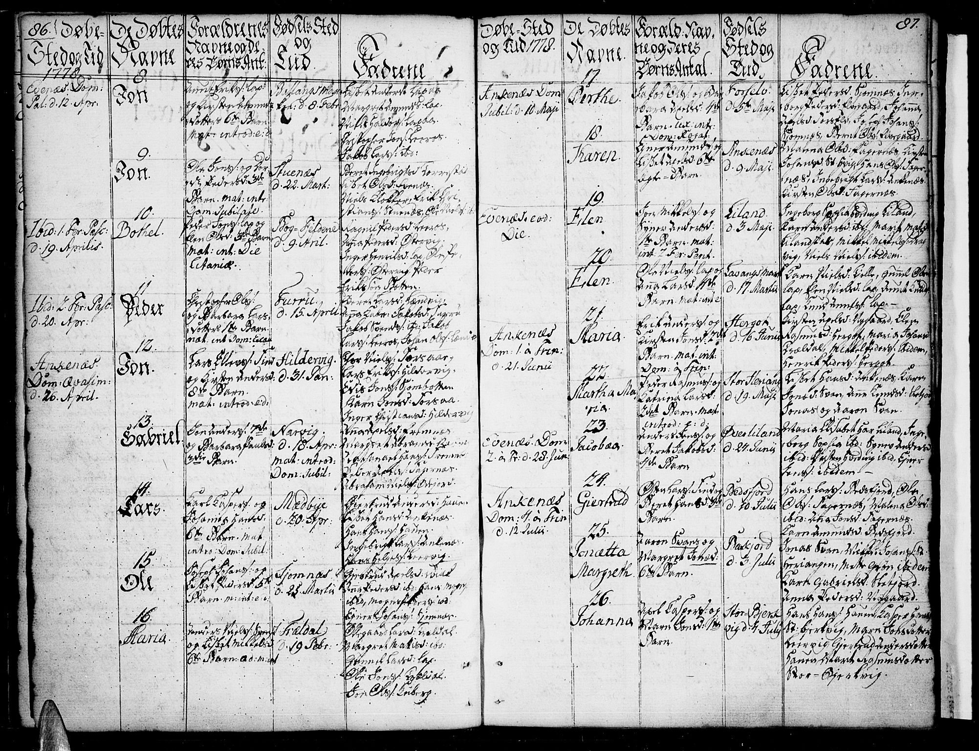 Ministerialprotokoller, klokkerbøker og fødselsregistre - Nordland, SAT/A-1459/863/L0892: Parish register (official) no. 863A04, 1765-1794, p. 86-87