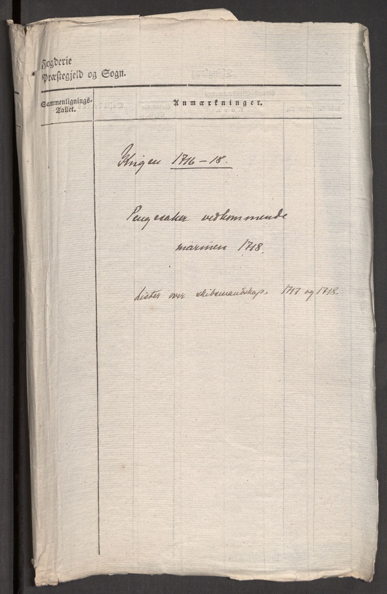 Kommanderende general (KG I) med Det norske krigsdirektorium, RA/EA-5419/E/Eb/L0001: Ruller over noen kompanier som tjenestegjorde på flåten, 1712-1721, p. 452