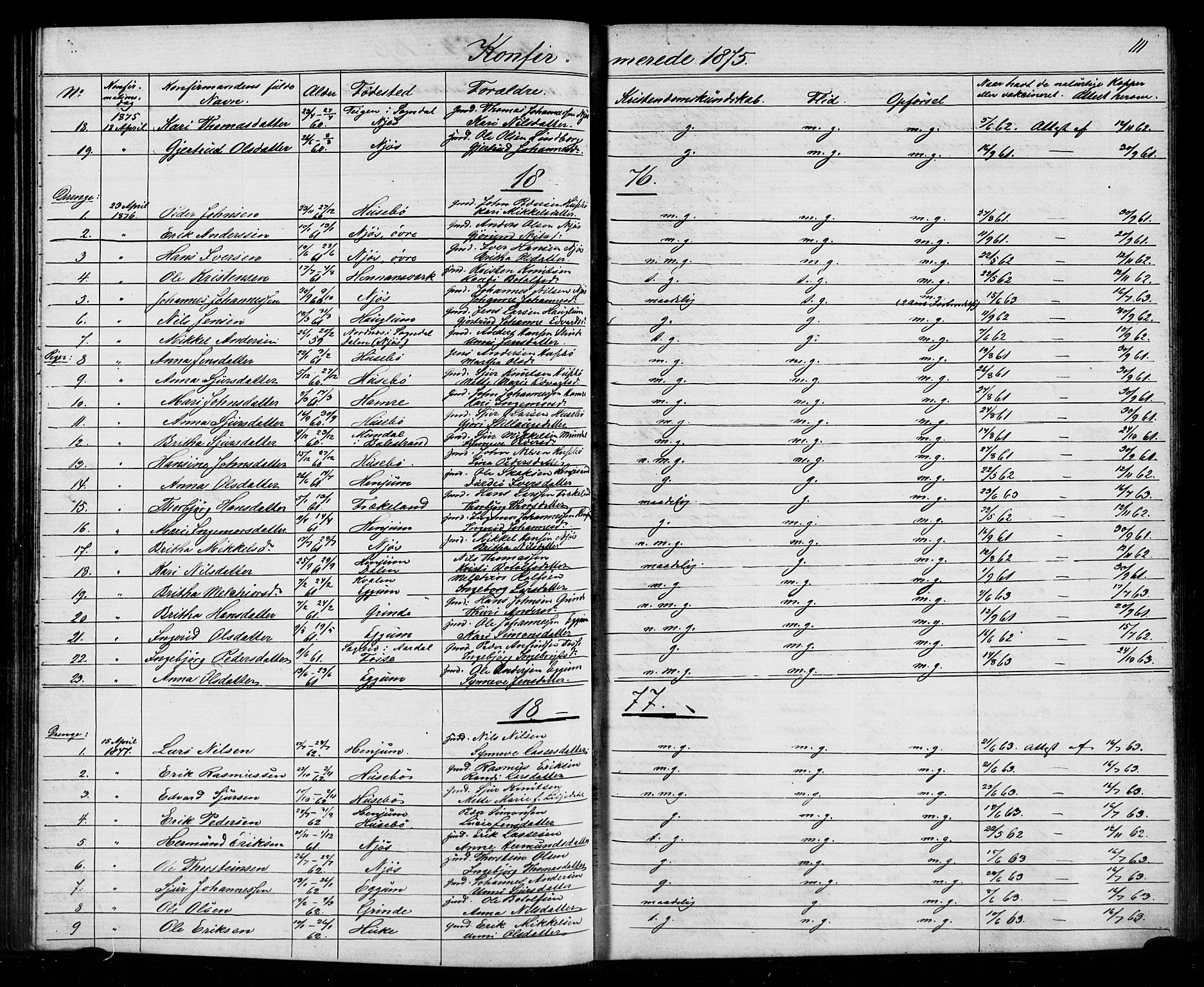 Leikanger sokneprestembete, SAB/A-81001: Parish register (copy) no. A 1, 1873-1916, p. 111