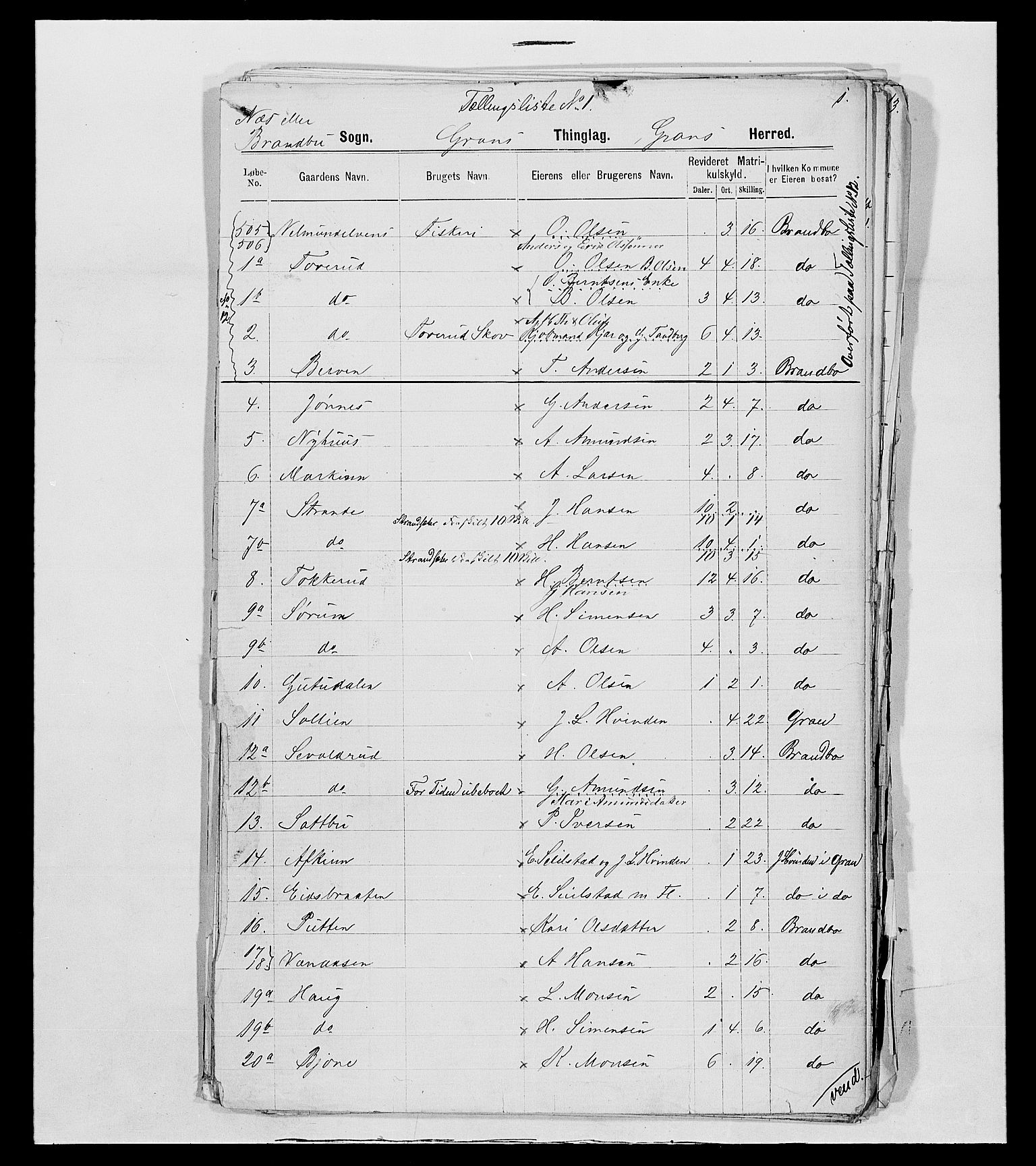 SAH, 1875 census for 0534P Gran, 1875, p. 72