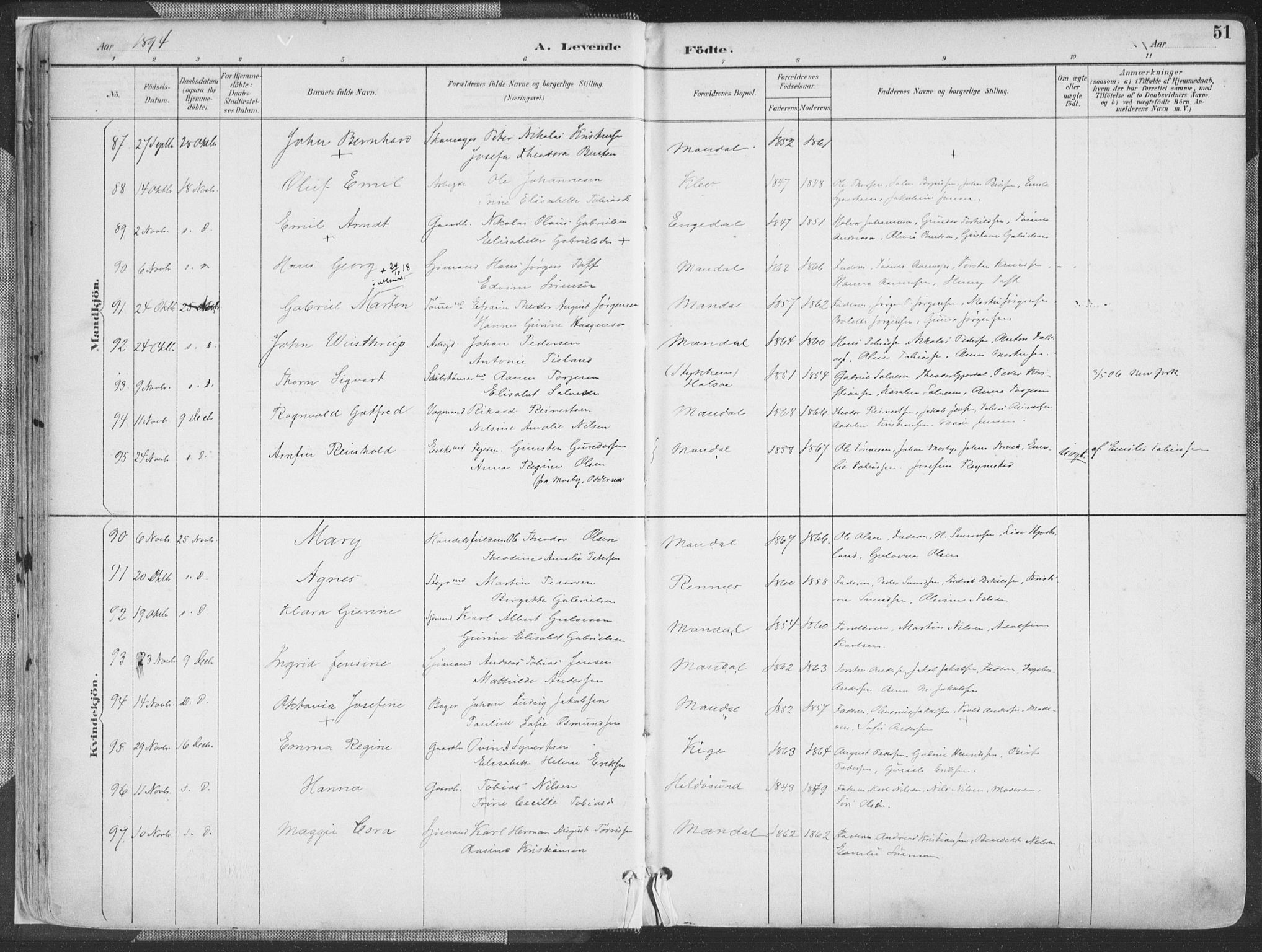 Mandal sokneprestkontor, AV/SAK-1111-0030/F/Fa/Faa/L0018: Parish register (official) no. A 18, 1890-1905, p. 51