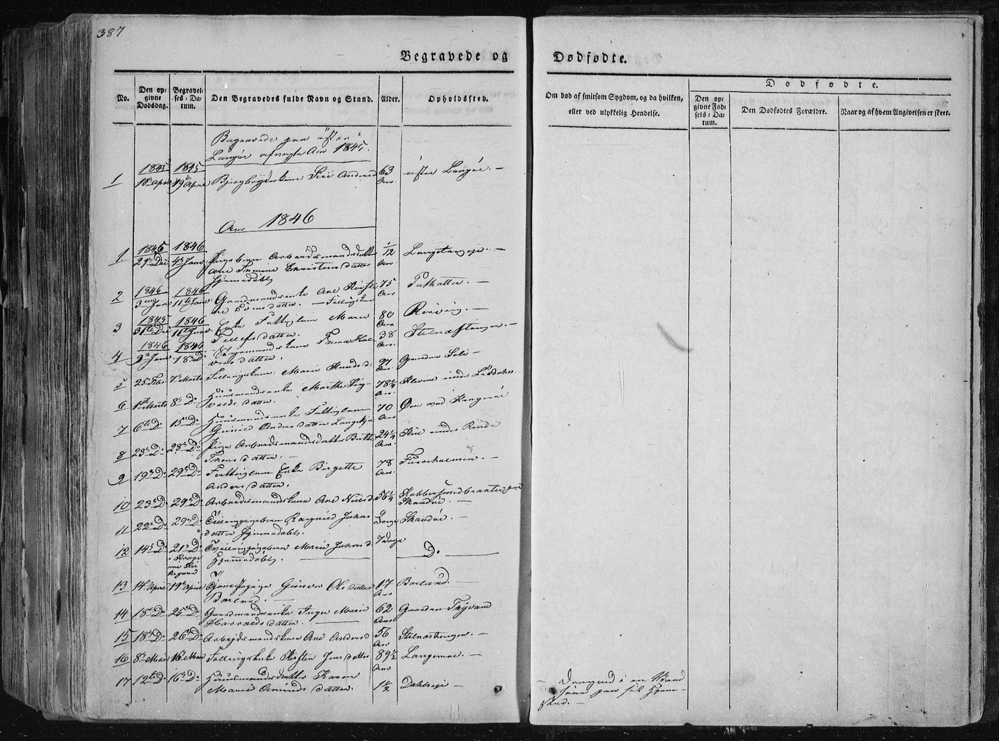 Sannidal kirkebøker, SAKO/A-296/F/Fa/L0006: Parish register (official) no. 6, 1831-1847, p. 387