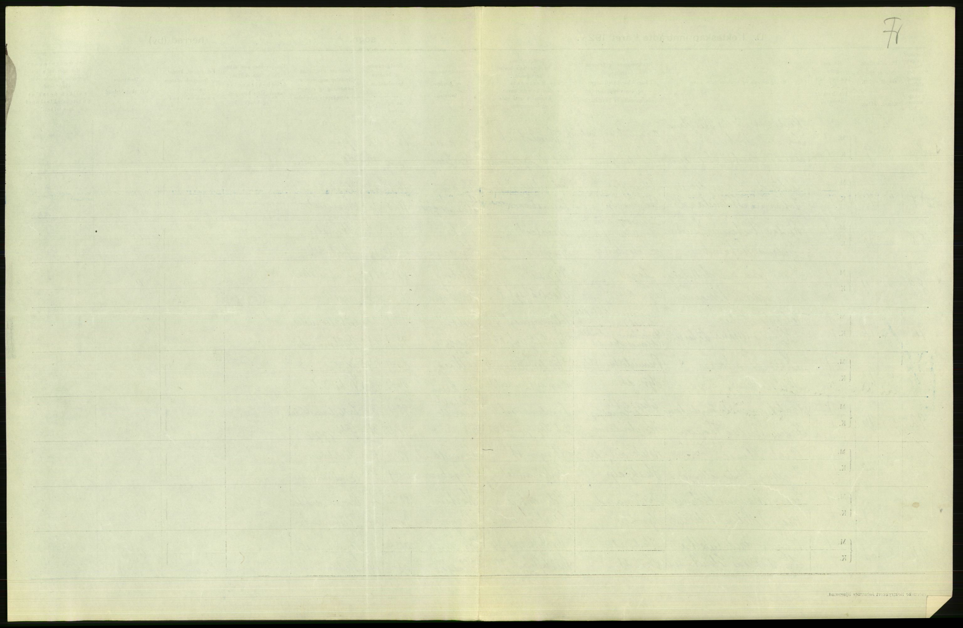Statistisk sentralbyrå, Sosiodemografiske emner, Befolkning, AV/RA-S-2228/D/Df/Dfc/Dfcd/L0007: Kristiania: Gifte, 1924, p. 223