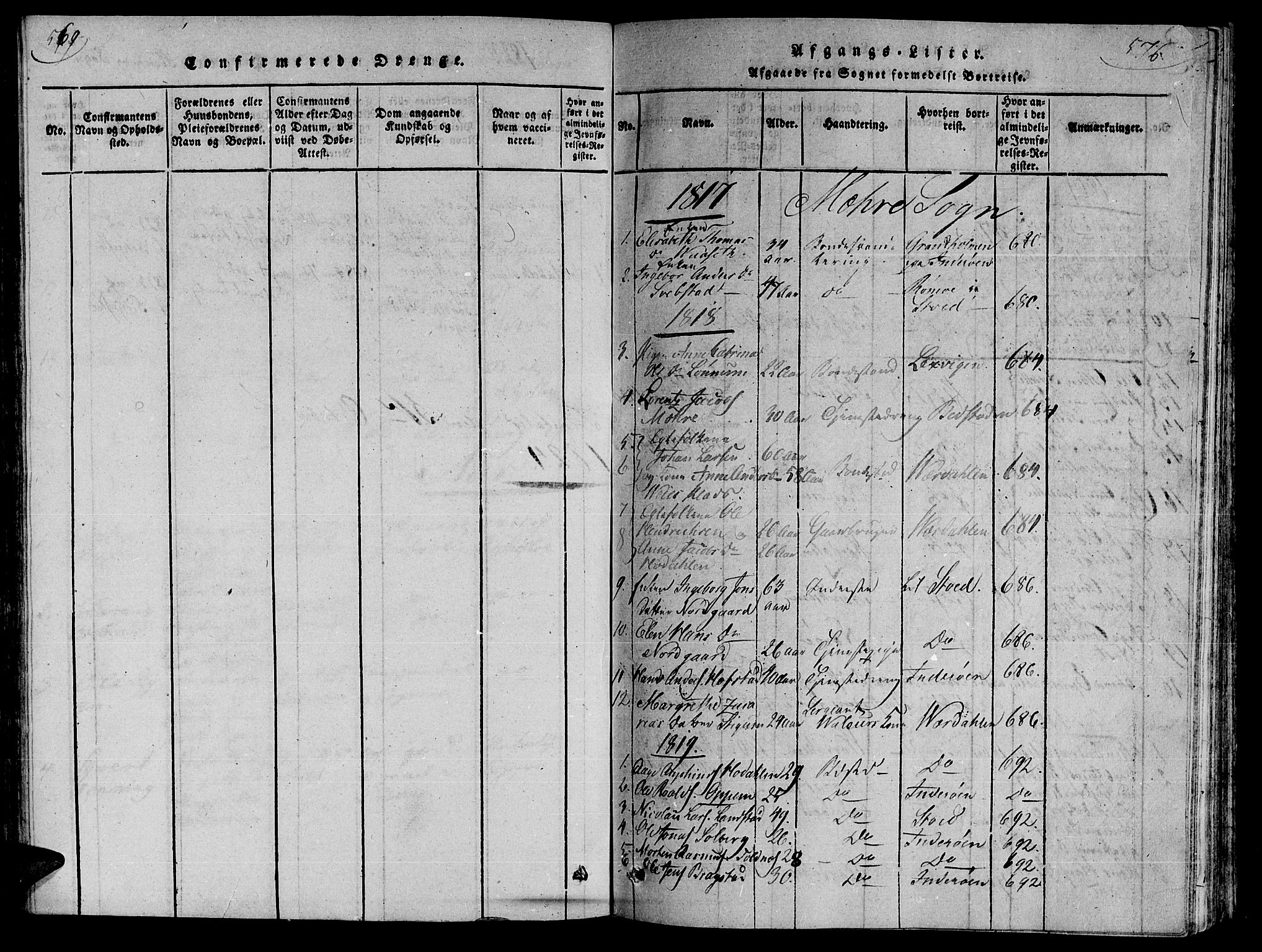 Ministerialprotokoller, klokkerbøker og fødselsregistre - Nord-Trøndelag, SAT/A-1458/735/L0333: Parish register (official) no. 735A04 /1, 1816-1824, p. 569-576