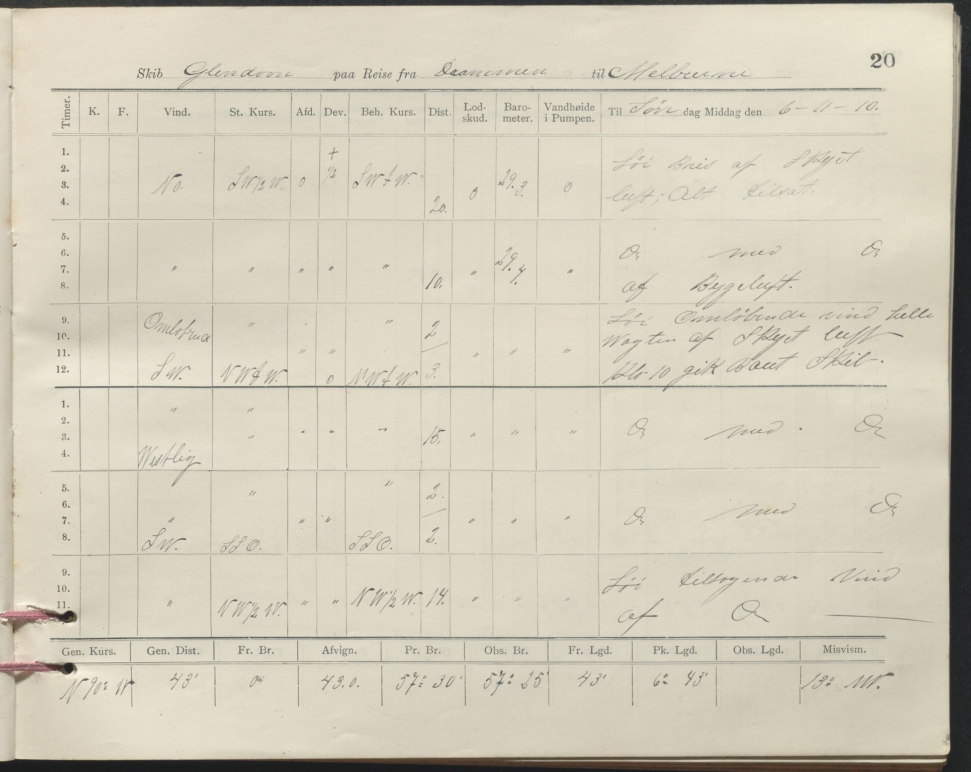 , PA-1348 Mathiesen, Erik Martinius; logbok Glendoon 1910-1911, 1910-1911, p. 20