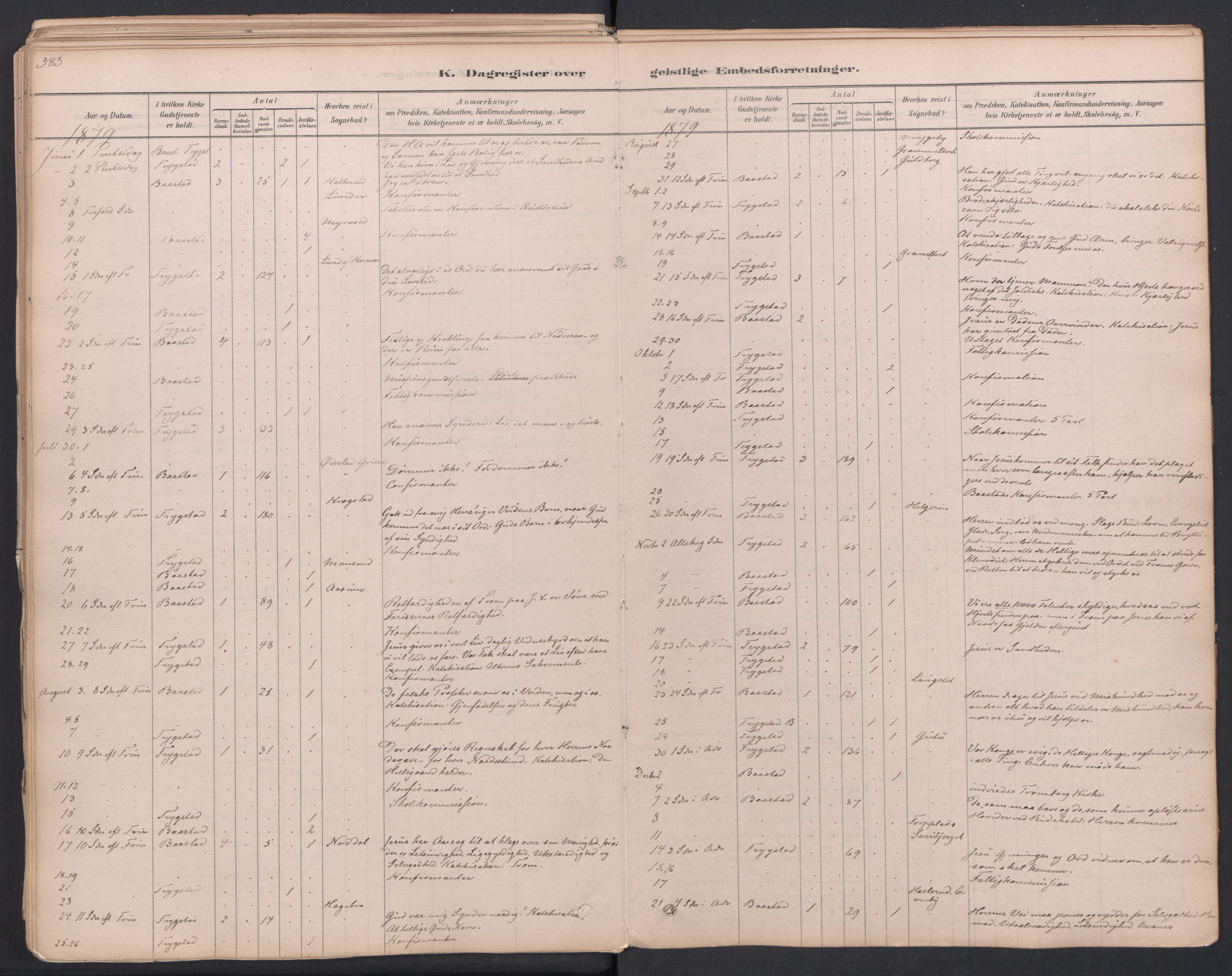 Trøgstad prestekontor Kirkebøker, SAO/A-10925/F/Fa/L0010: Parish register (official) no. I 10, 1878-1898, p. 383