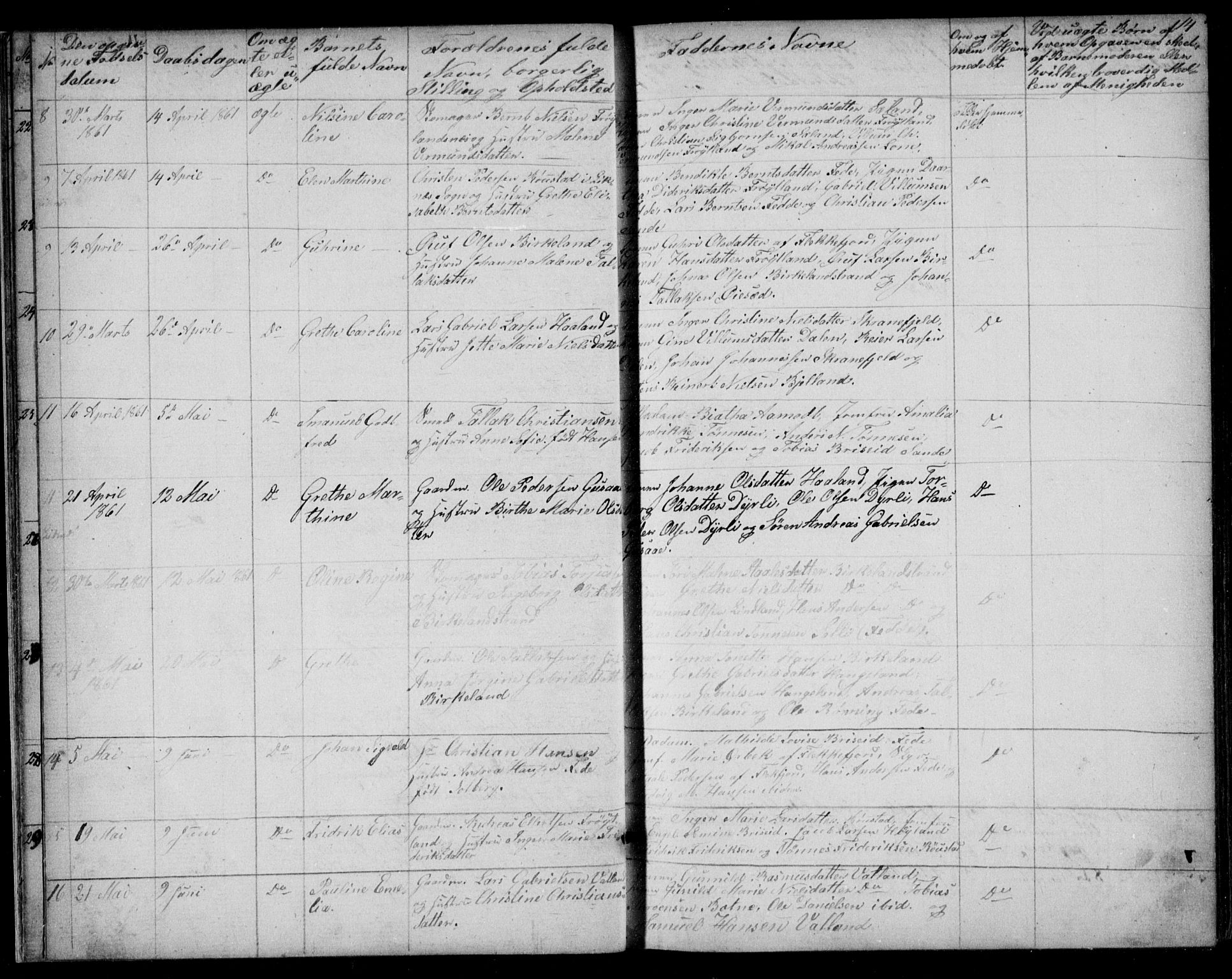 Kvinesdal sokneprestkontor, SAK/1111-0026/F/Fb/Fba/L0003: Parish register (copy) no. B 3, 1858-1893, p. 14