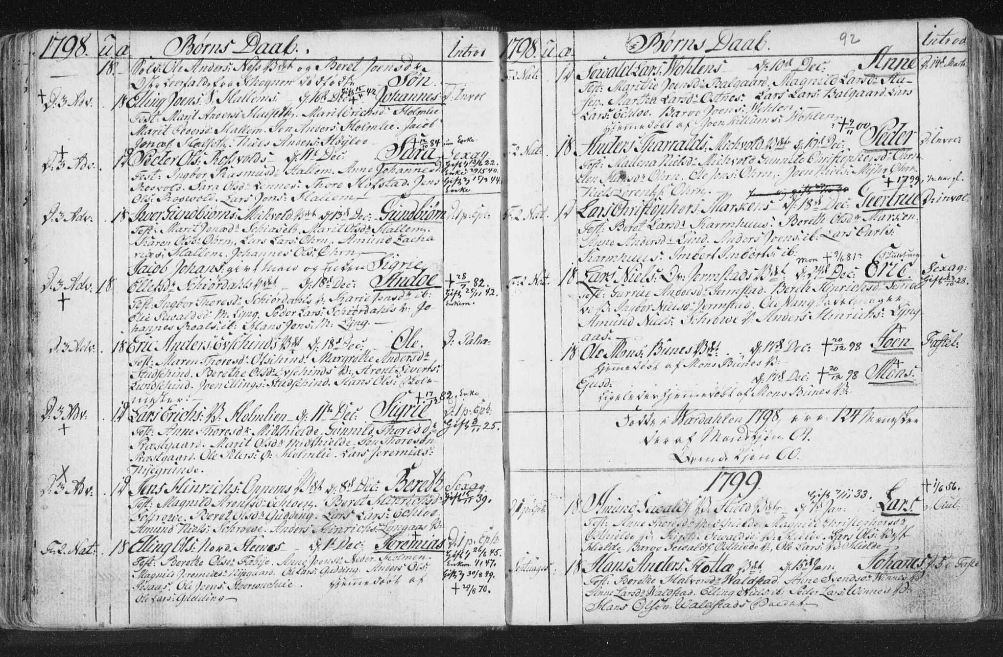 Ministerialprotokoller, klokkerbøker og fødselsregistre - Nord-Trøndelag, AV/SAT-A-1458/723/L0232: Parish register (official) no. 723A03, 1781-1804, p. 92