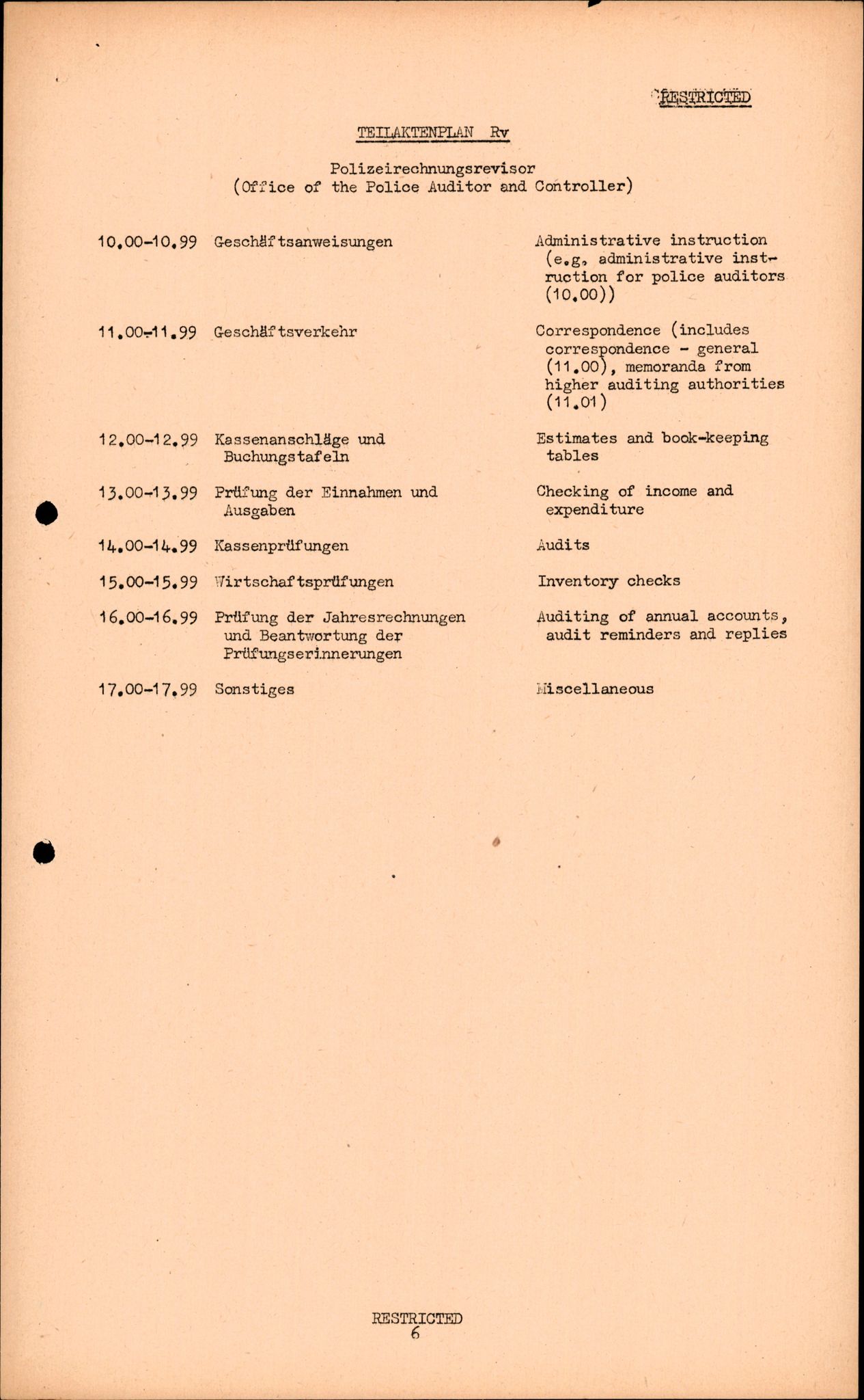 Forsvarets Overkommando. 2 kontor. Arkiv 11.4. Spredte tyske arkivsaker, AV/RA-RAFA-7031/D/Dar/Darc/L0016: FO.II, 1945, p. 815