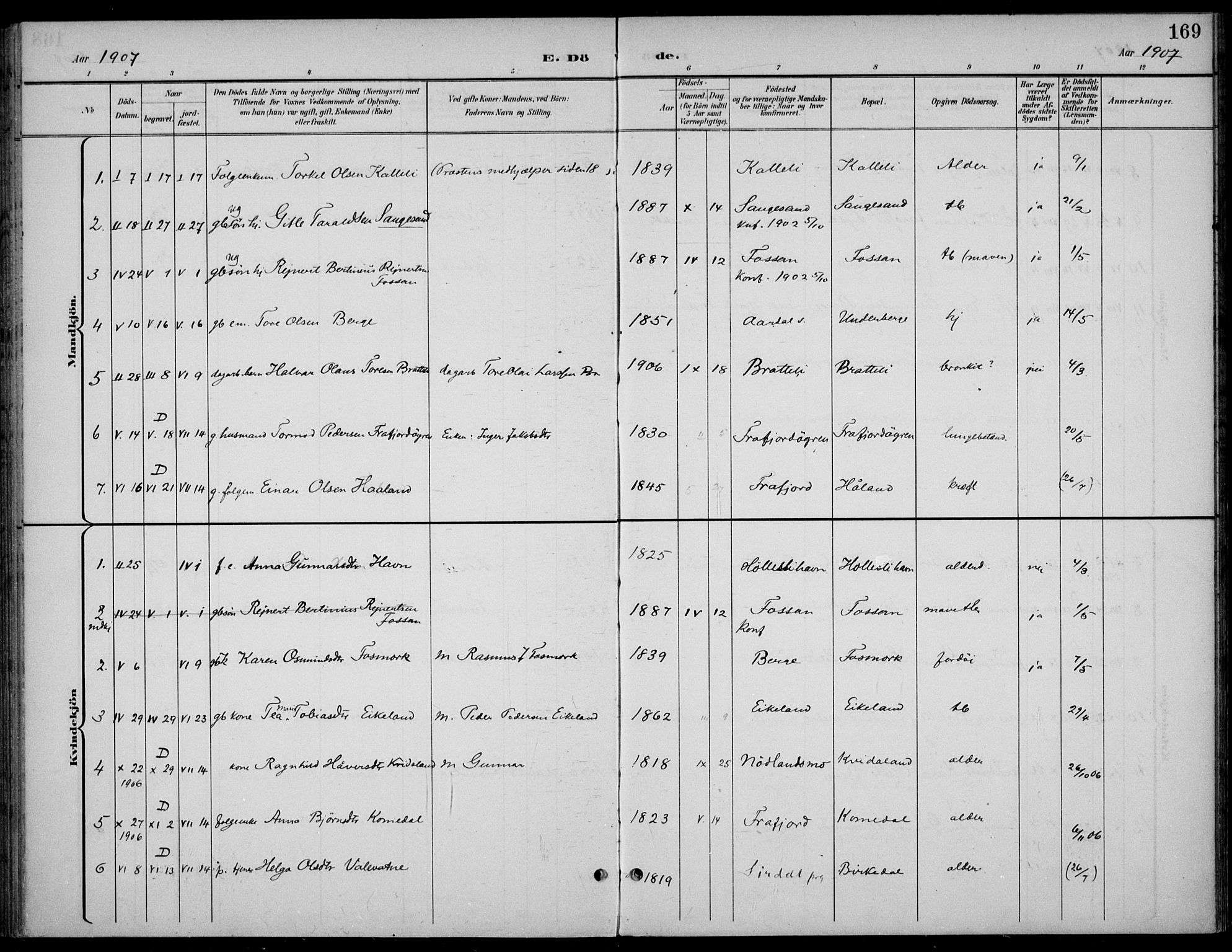 Høgsfjord sokneprestkontor, AV/SAST-A-101624/H/Ha/Haa/L0007: Parish register (official) no. A 7, 1898-1917, p. 169