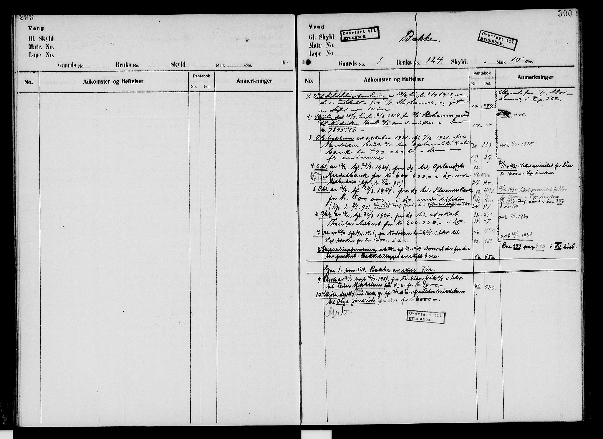 Nord-Hedmark sorenskriveri, SAH/TING-012/H/Ha/Had/Hade/L0005: Mortgage register no. 4.5, 1916-1940, p. 299-300