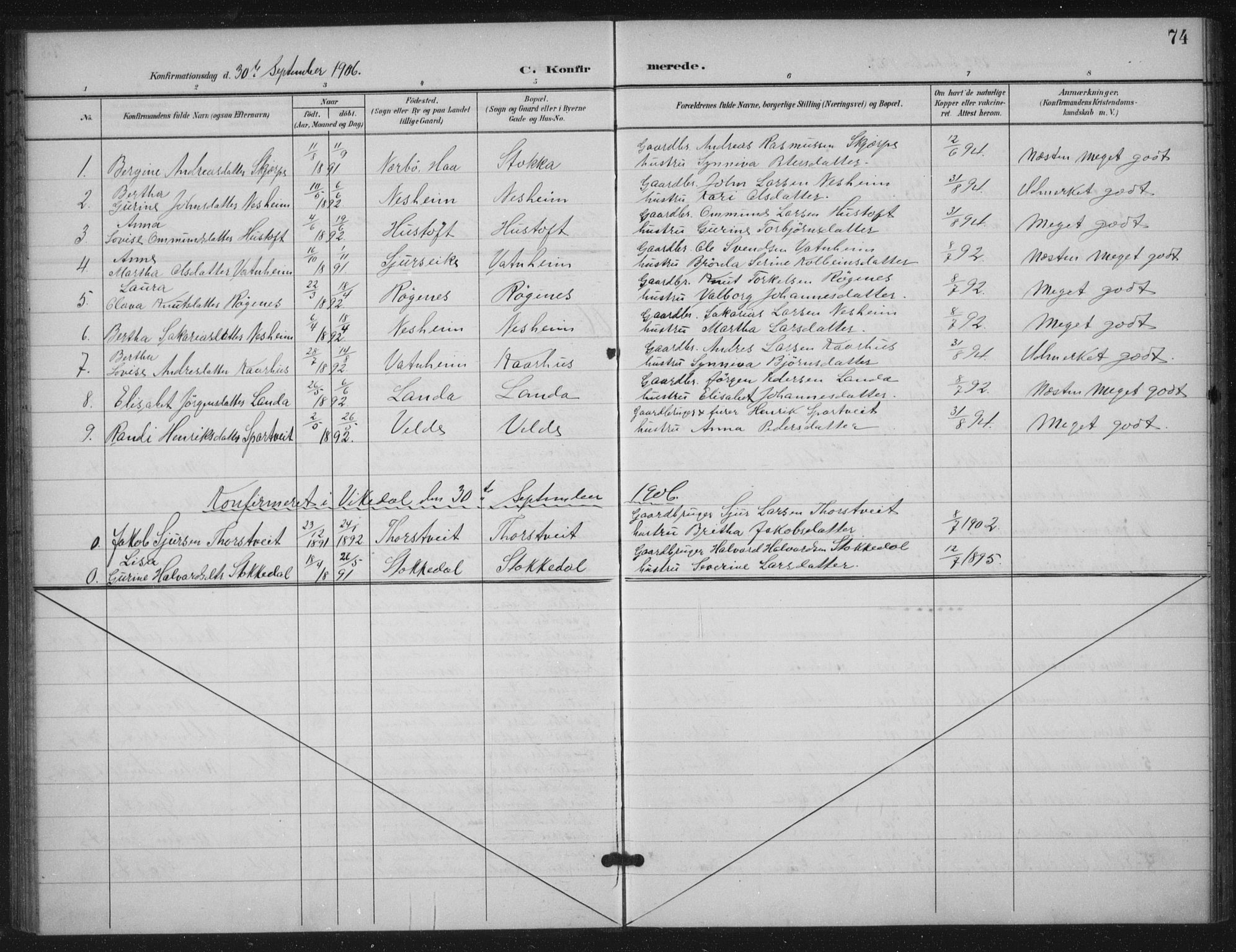 Skjold sokneprestkontor, SAST/A-101847/H/Ha/Haa/L0012: Parish register (official) no. A 12, 1899-1915, p. 74