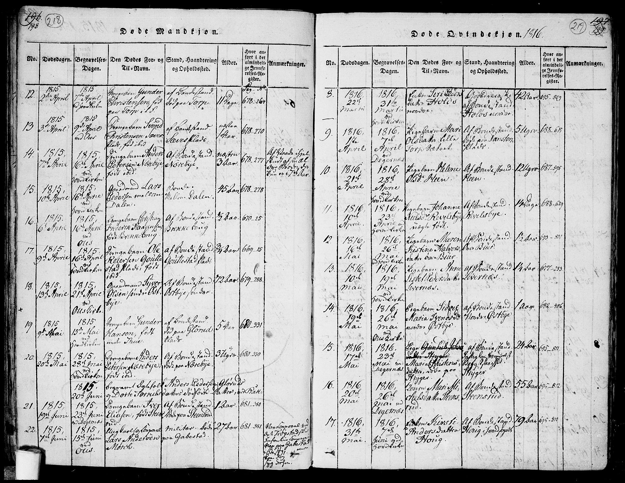 Rakkestad prestekontor Kirkebøker, SAO/A-2008/F/Fa/L0006: Parish register (official) no. I 6, 1814-1824, p. 218-219