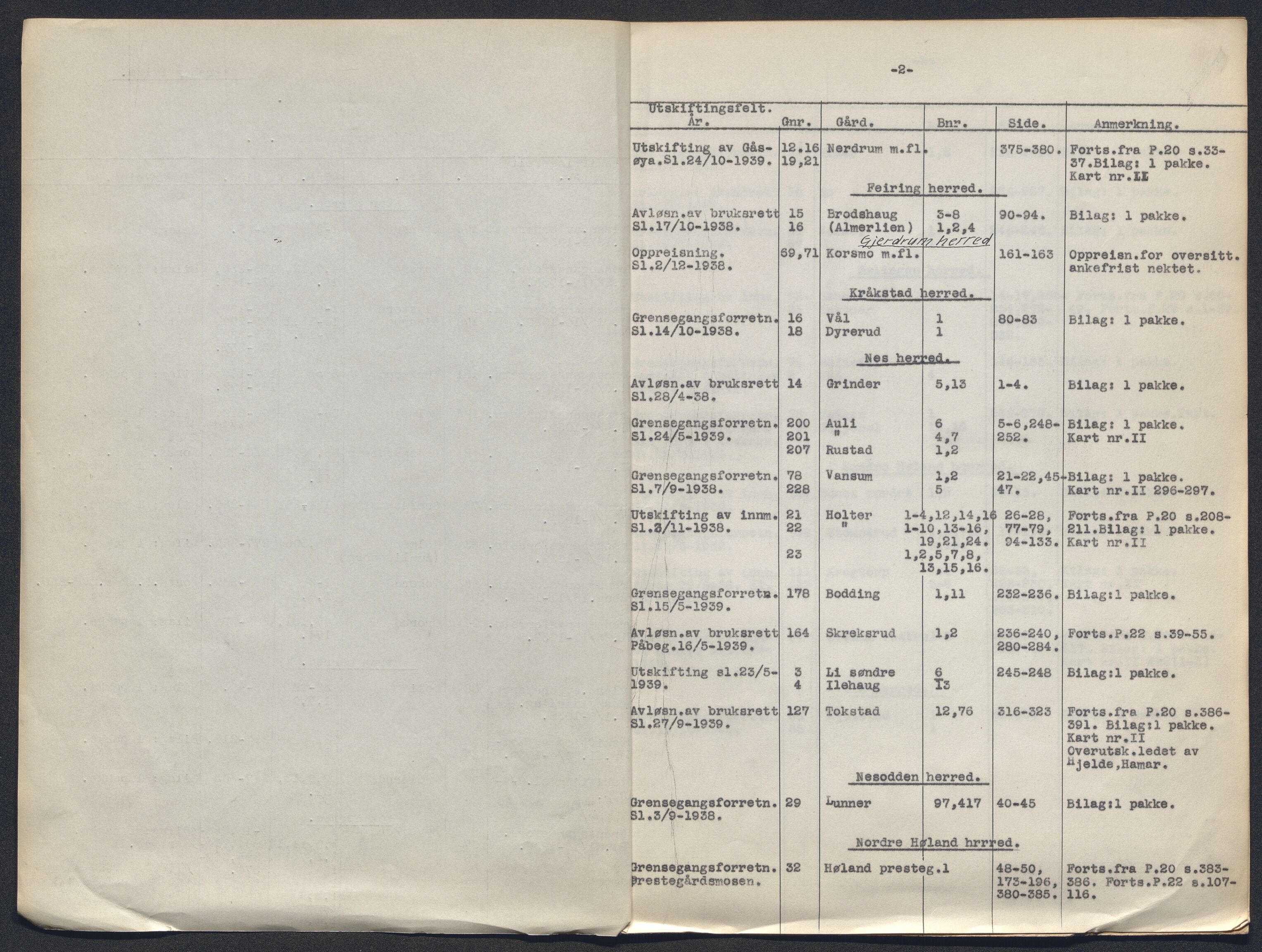 Akershus og Oslo jordskifterett, AV/SAO-A-10121/F/Fa/L0021: Forhandlingsprotokoll, 1938-1939