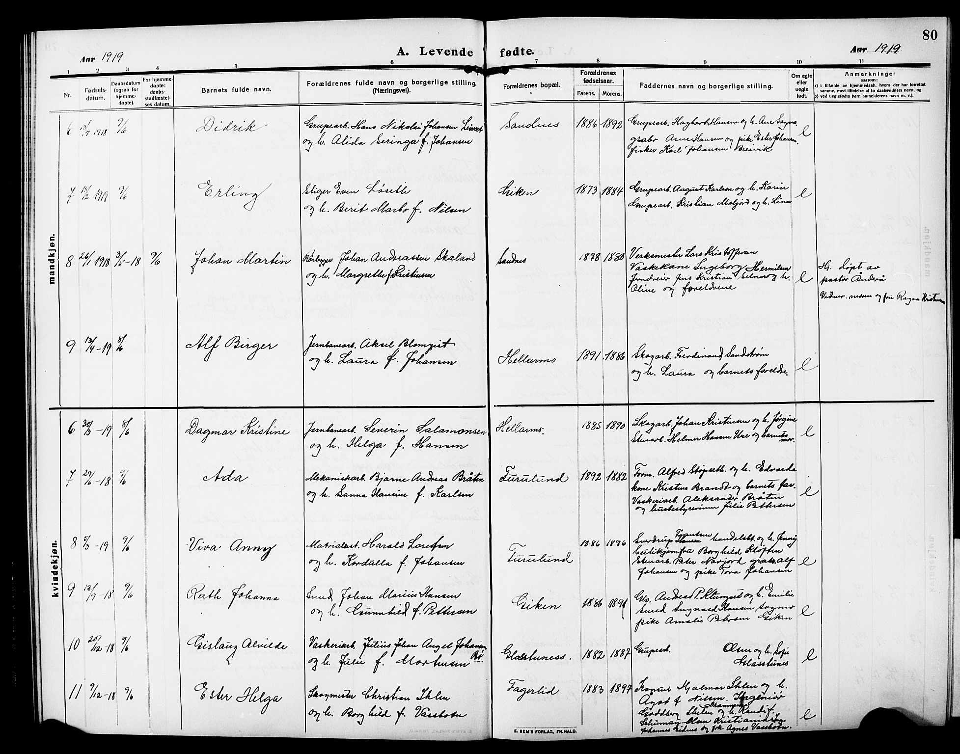 Ministerialprotokoller, klokkerbøker og fødselsregistre - Nordland, AV/SAT-A-1459/850/L0710: Parish register (official) no. 850A02, 1910-1920, p. 80