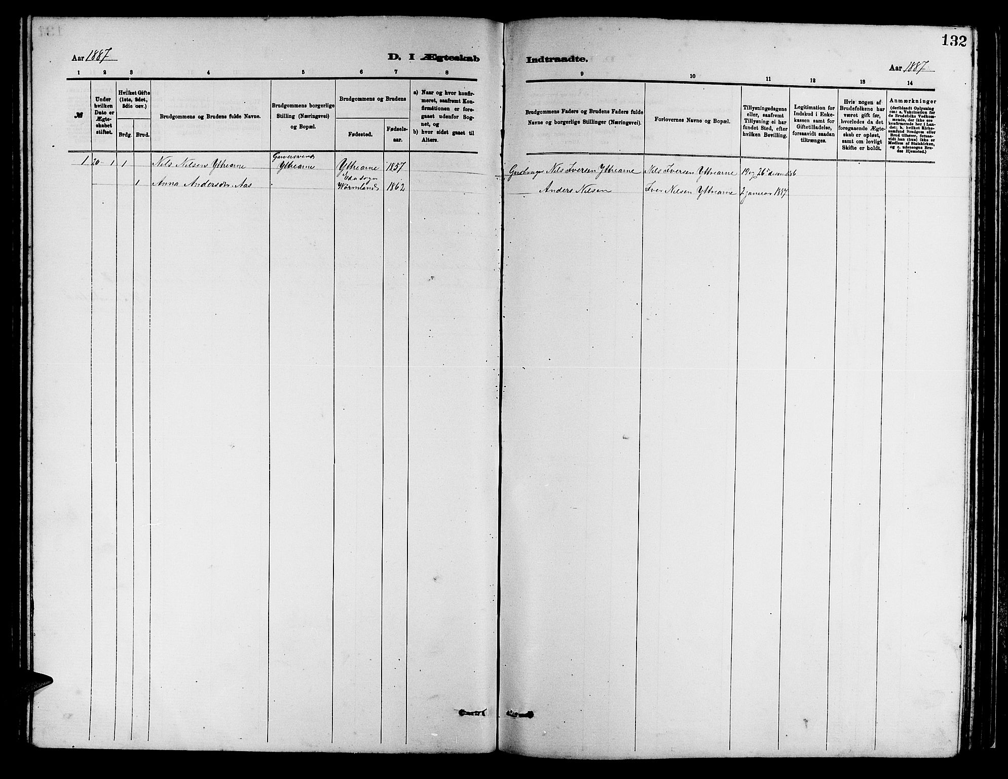 Arna Sokneprestembete, SAB/A-74001/H/Ha/Hab: Parish register (copy) no. A 2, 1878-1887, p. 132