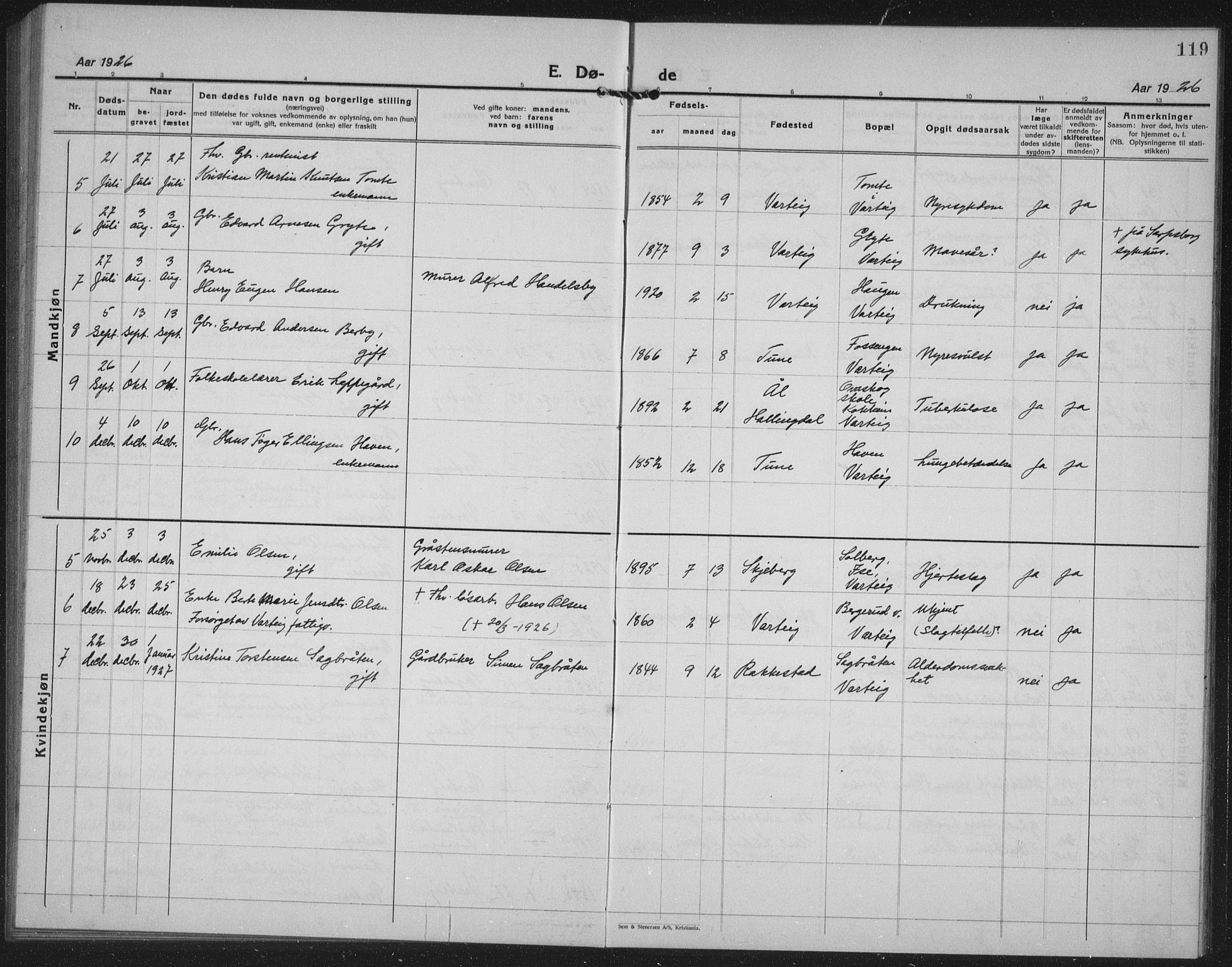 Varteig prestekontor Kirkebøker, SAO/A-10447a/G/Ga/L0002: Parish register (copy) no. 2, 1924-1941, p. 119