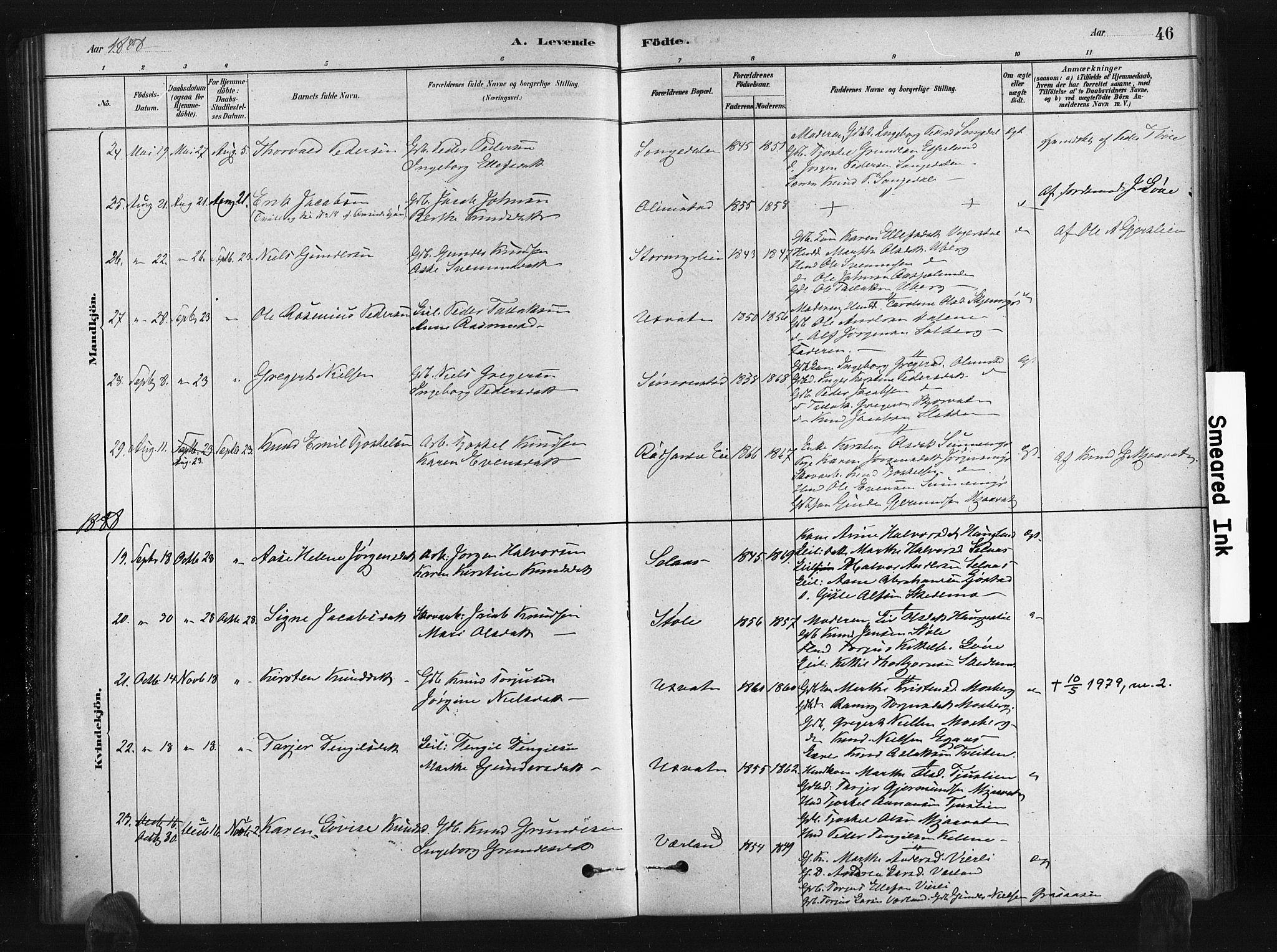 Gjerstad sokneprestkontor, AV/SAK-1111-0014/F/Fa/Fab/L0004: Parish register (official) no. A 4, 1879-1890, p. 46