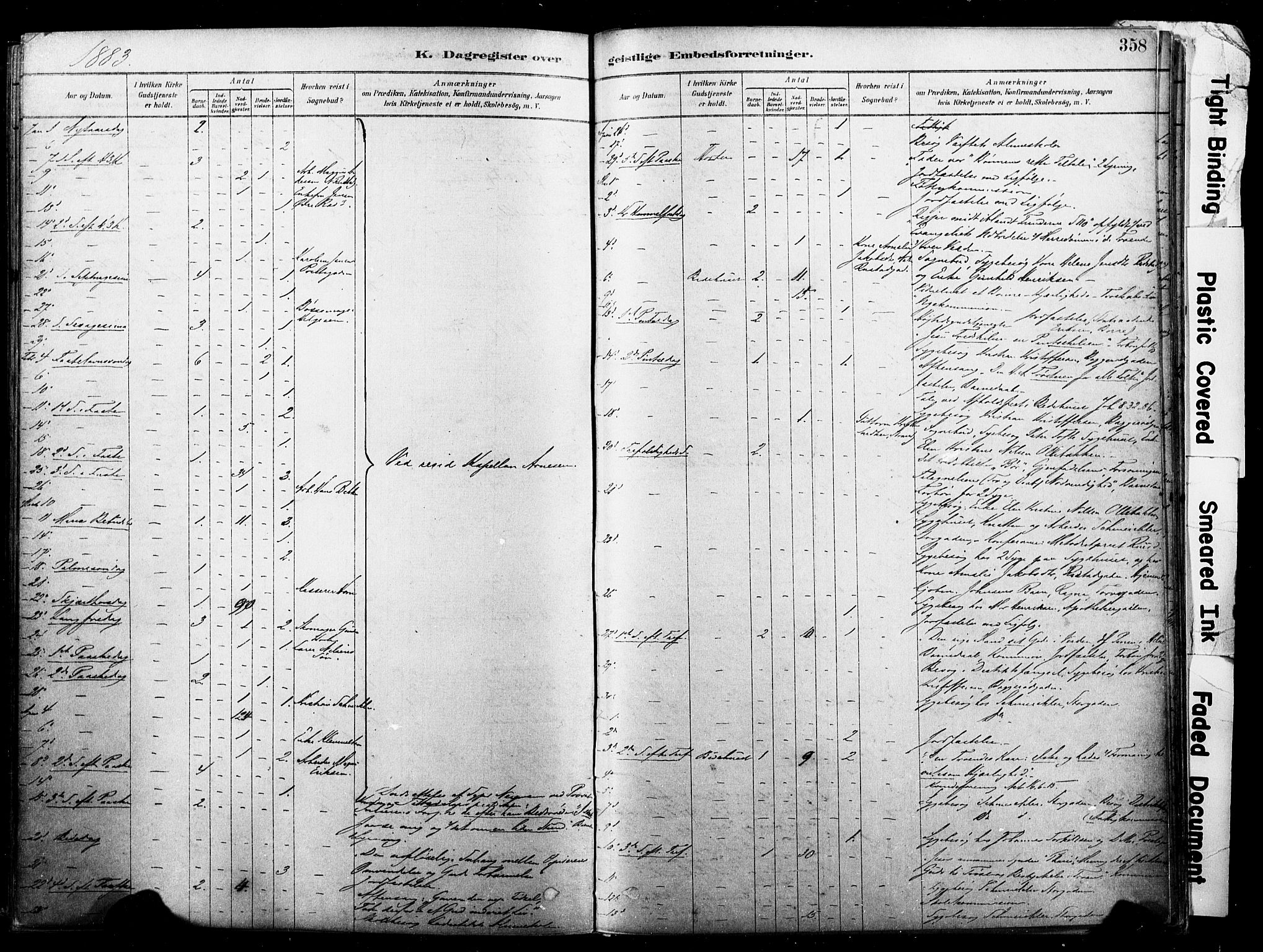 Horten kirkebøker, SAKO/A-348/F/Fa/L0003: Parish register (official) no. 3, 1878-1887, p. 358