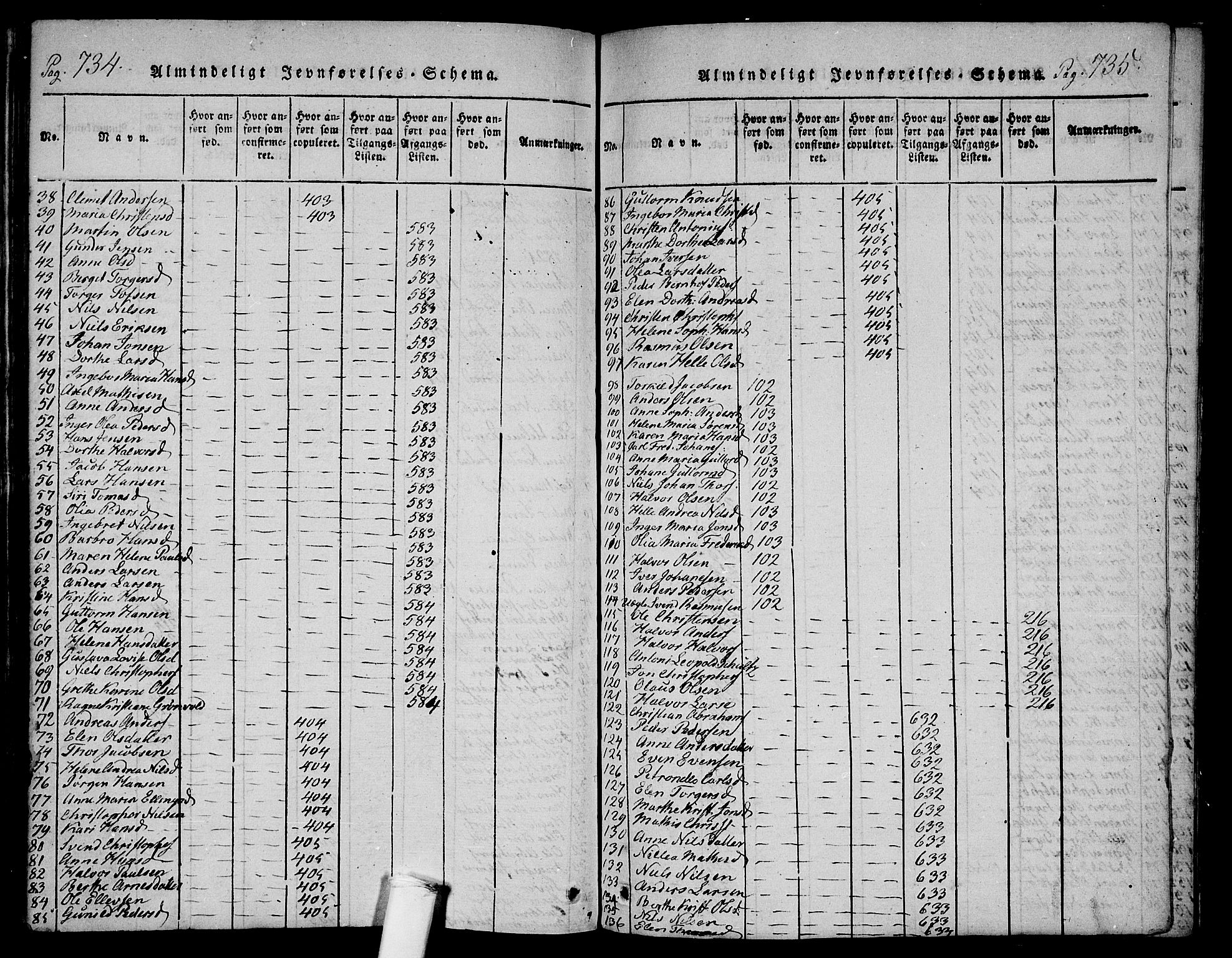 Ramnes kirkebøker, AV/SAKO-A-314/F/Fa/L0004: Parish register (official) no. I 4, 1813-1840, p. 734-735