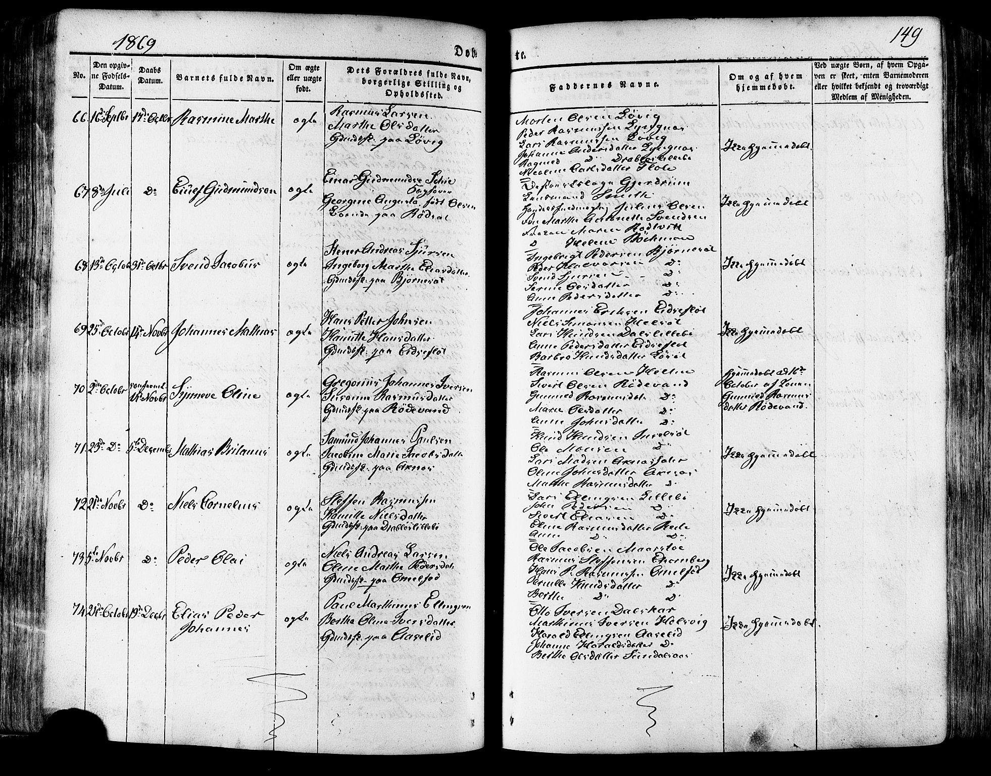 Ministerialprotokoller, klokkerbøker og fødselsregistre - Møre og Romsdal, SAT/A-1454/511/L0140: Parish register (official) no. 511A07, 1851-1878, p. 149