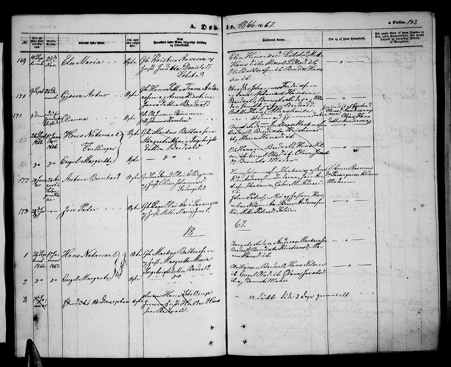 Ibestad sokneprestembete, SATØ/S-0077/H/Ha/Hab/L0005klokker: Parish register (copy) no. 5, 1860-1871, p. 142