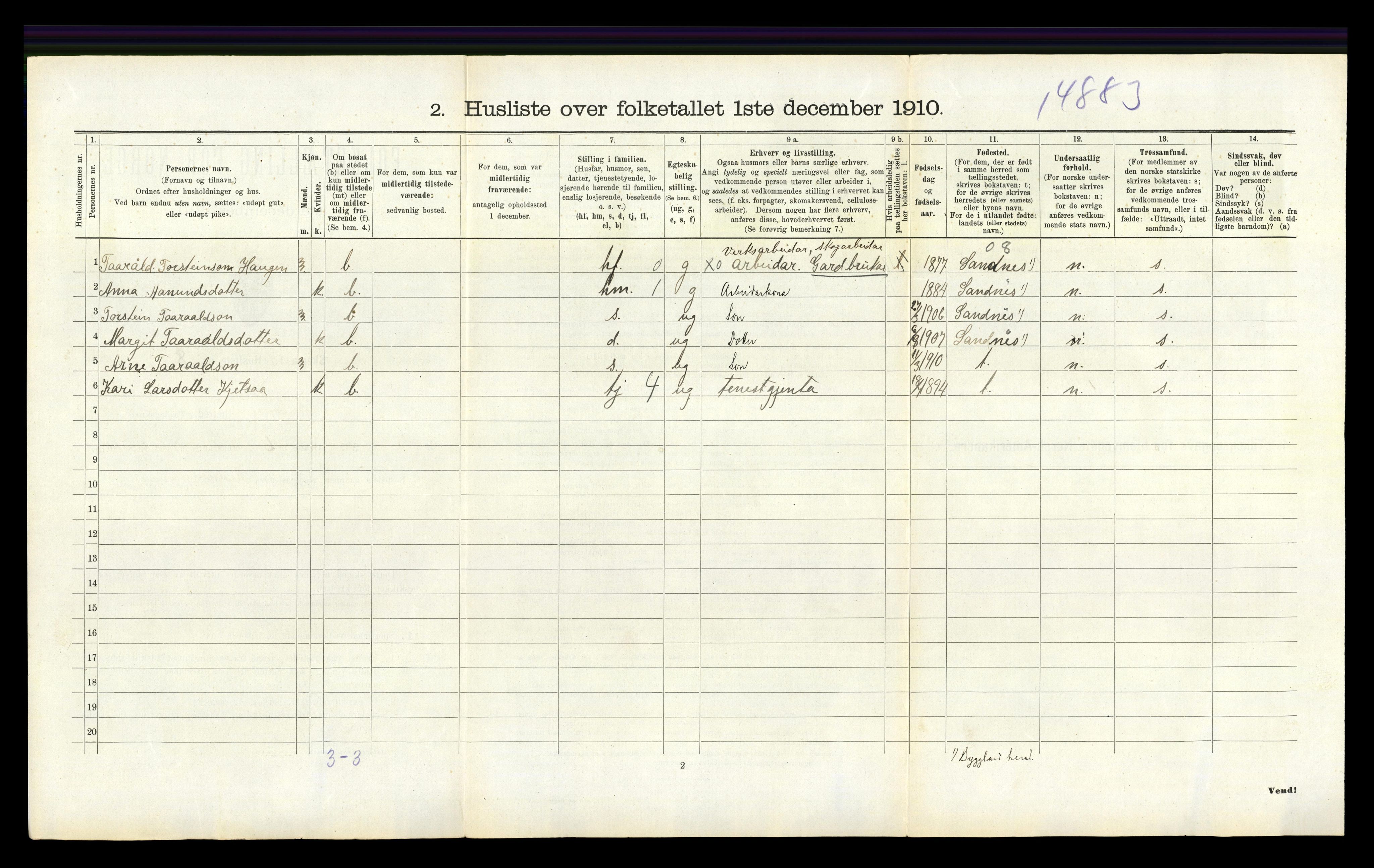 RA, 1910 census for Hornnes, 1910, p. 159