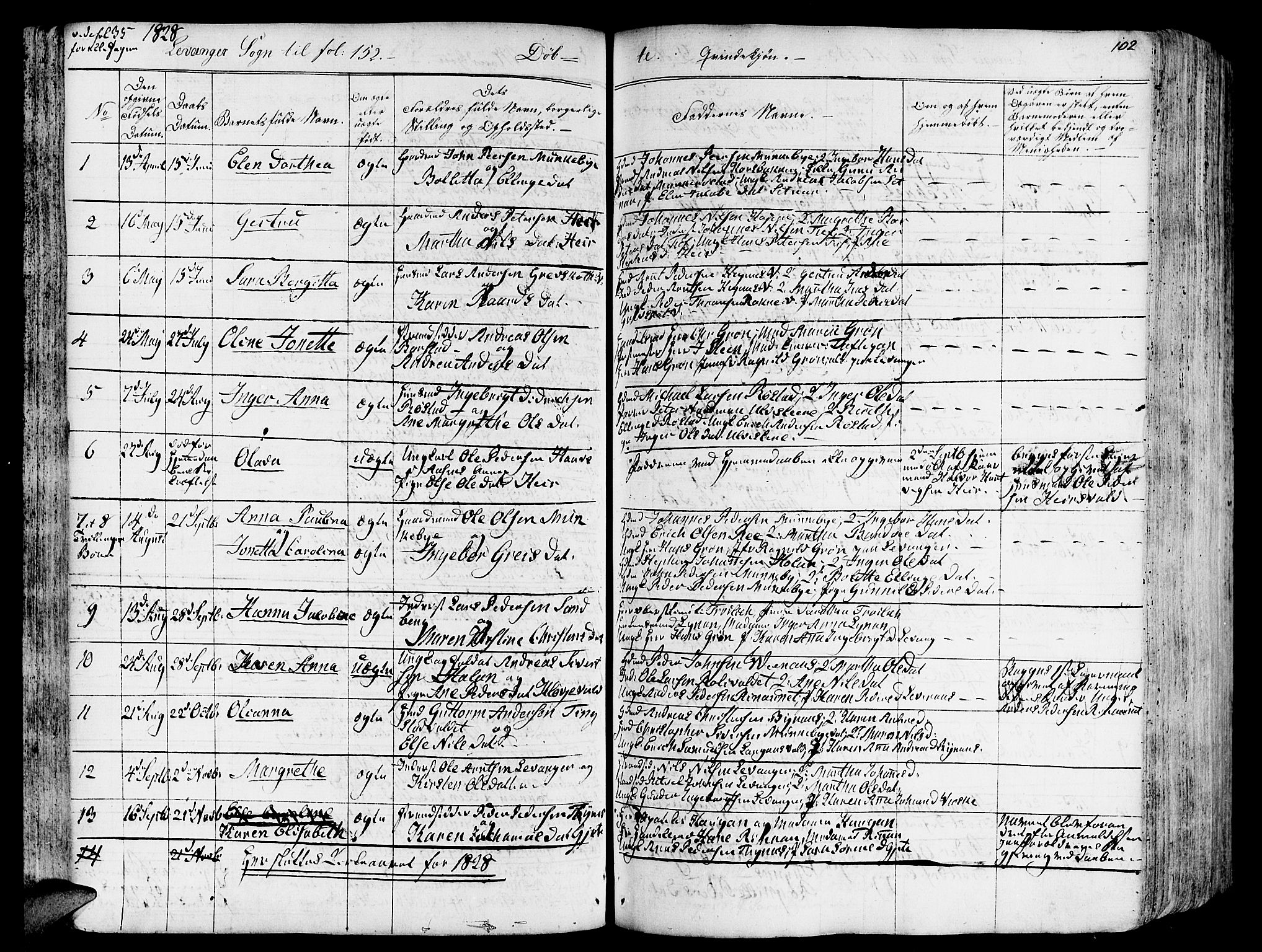 Ministerialprotokoller, klokkerbøker og fødselsregistre - Nord-Trøndelag, SAT/A-1458/717/L0152: Parish register (official) no. 717A05 /3, 1828-1836, p. 102